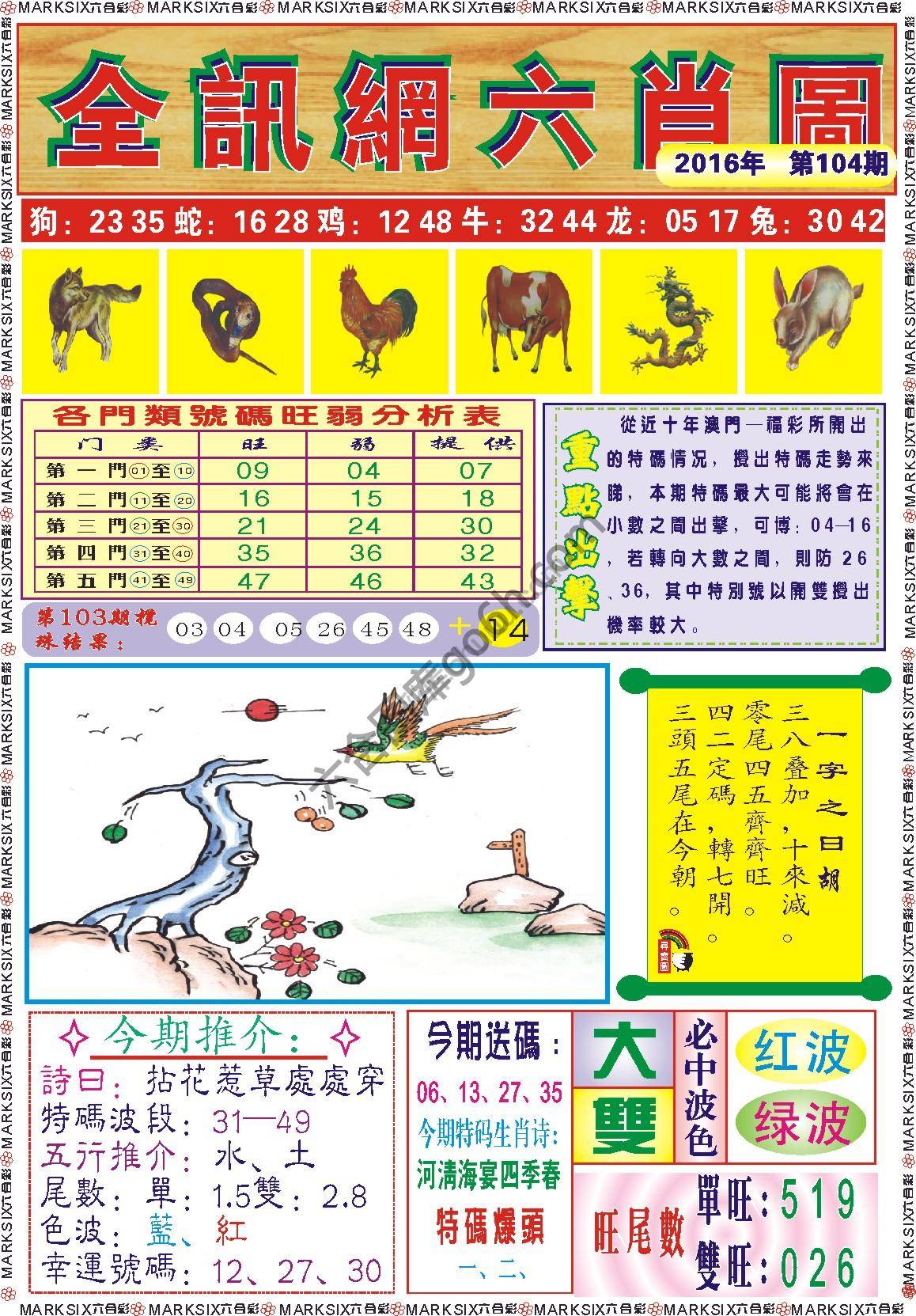 全讯网六肖图