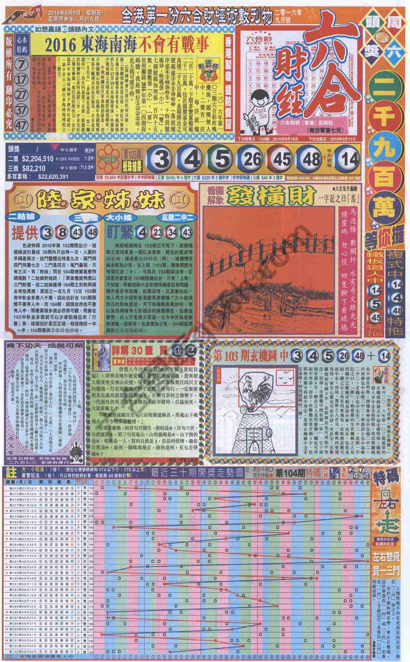新六合财经