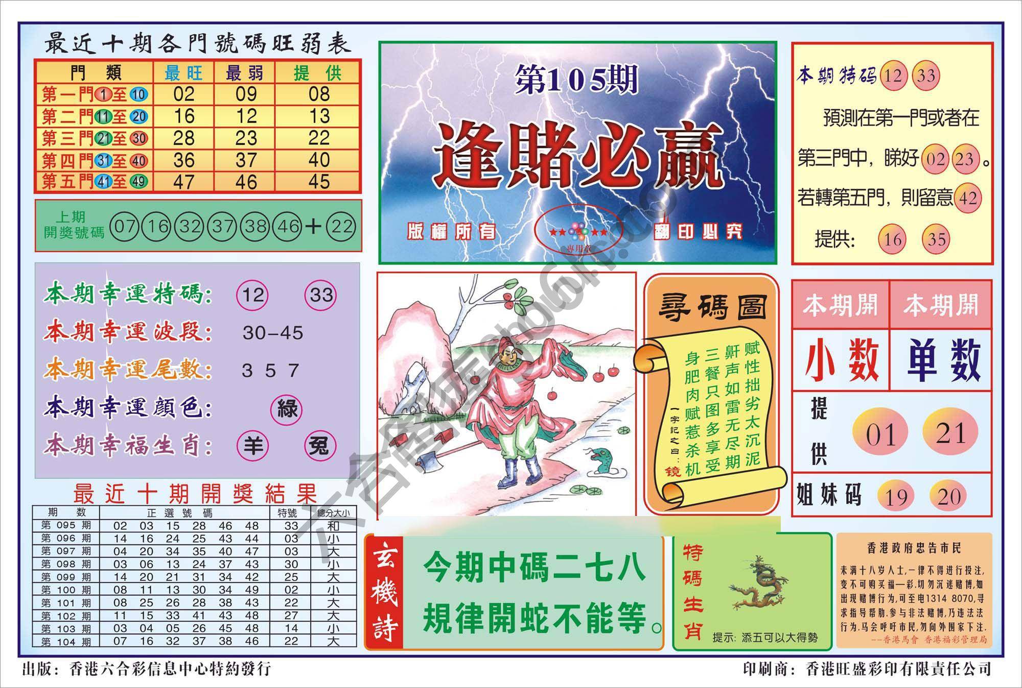 香港逢赌必羸