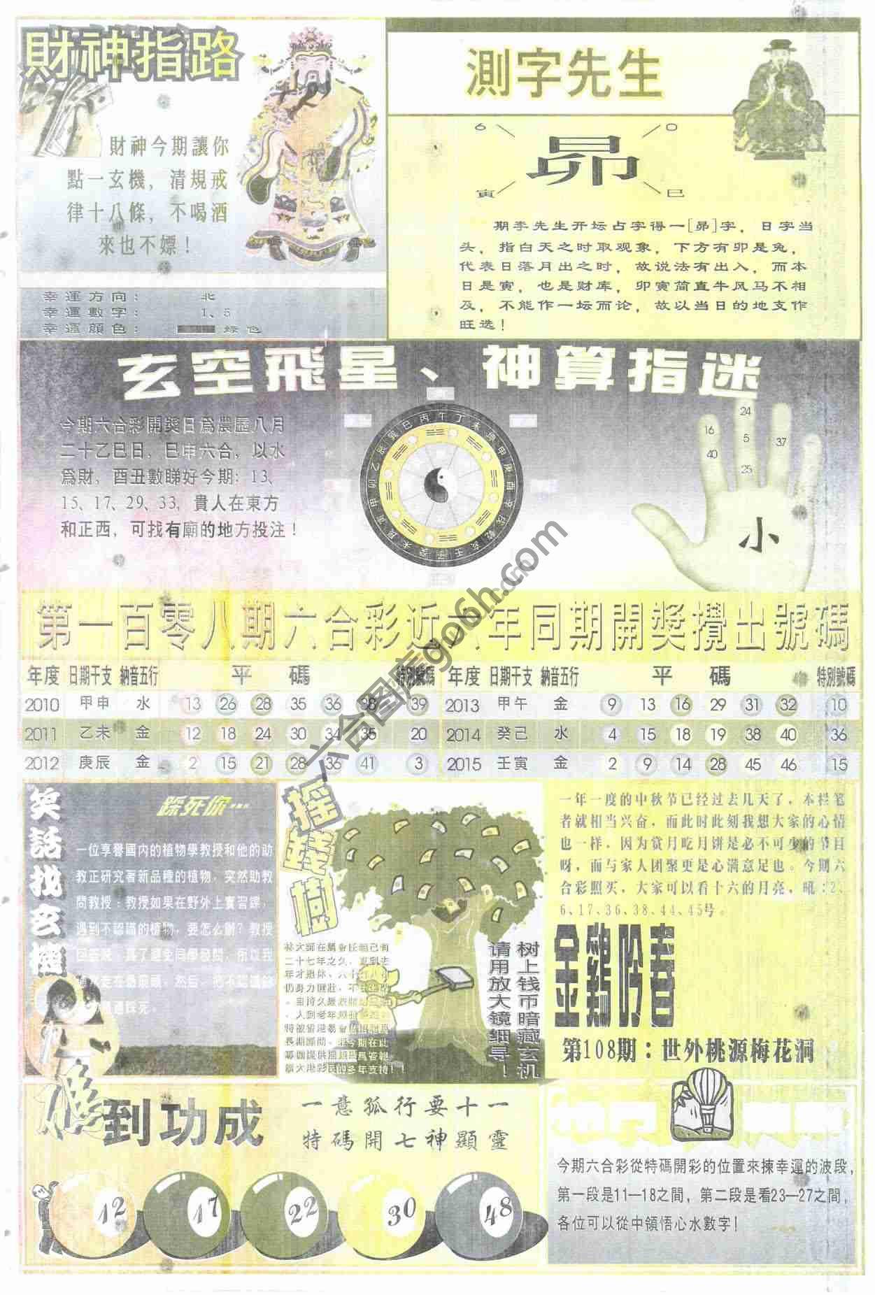 四柱预测