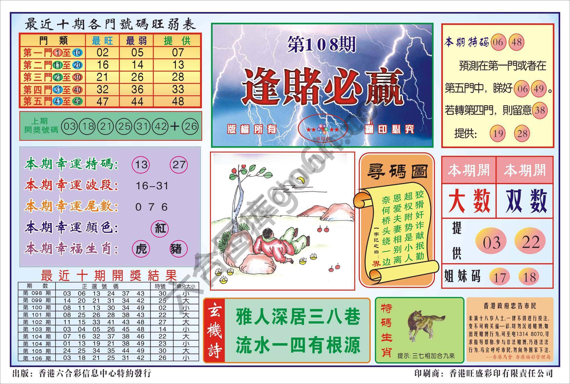 香港逢赌必羸