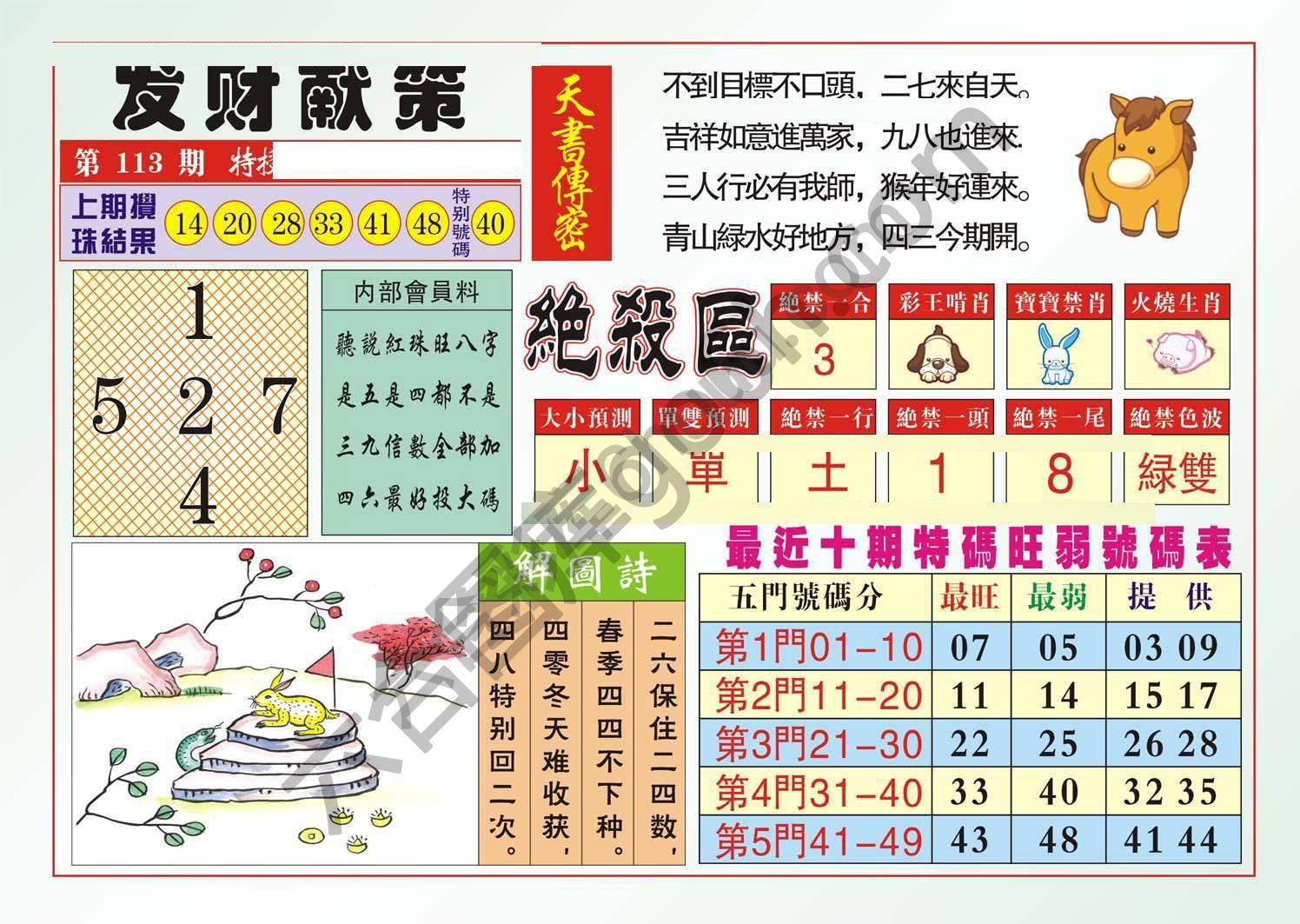 发财献策