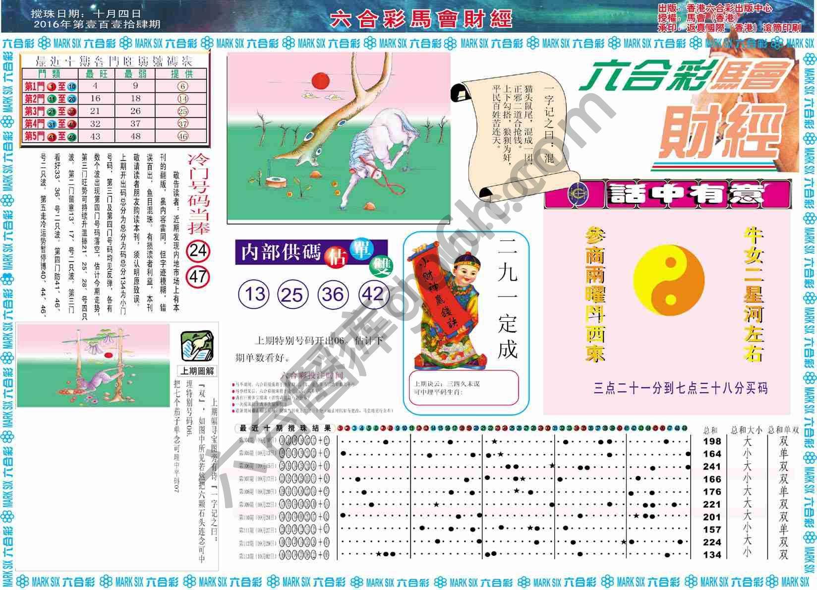 六合彩马会财经