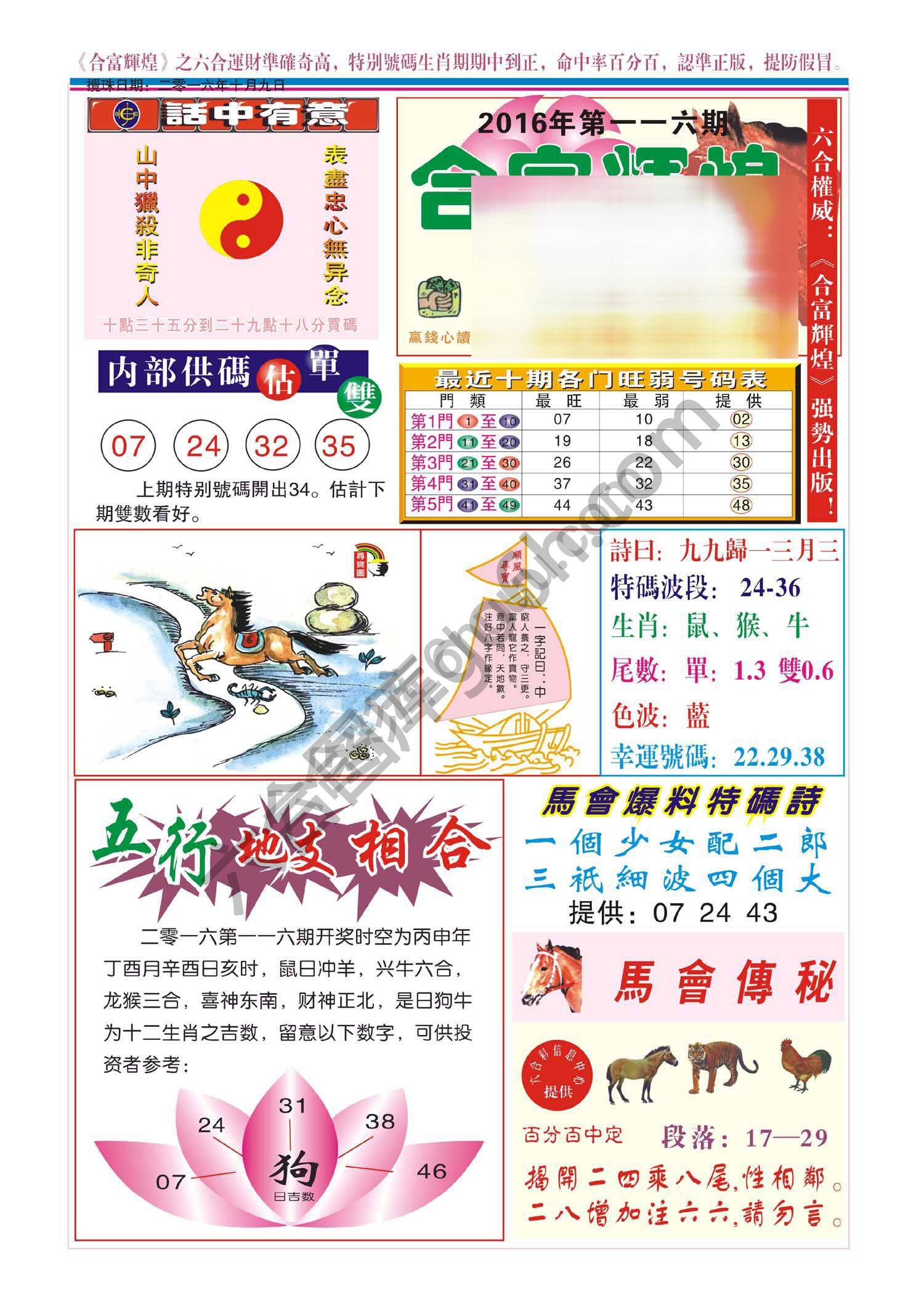 合富辉煌