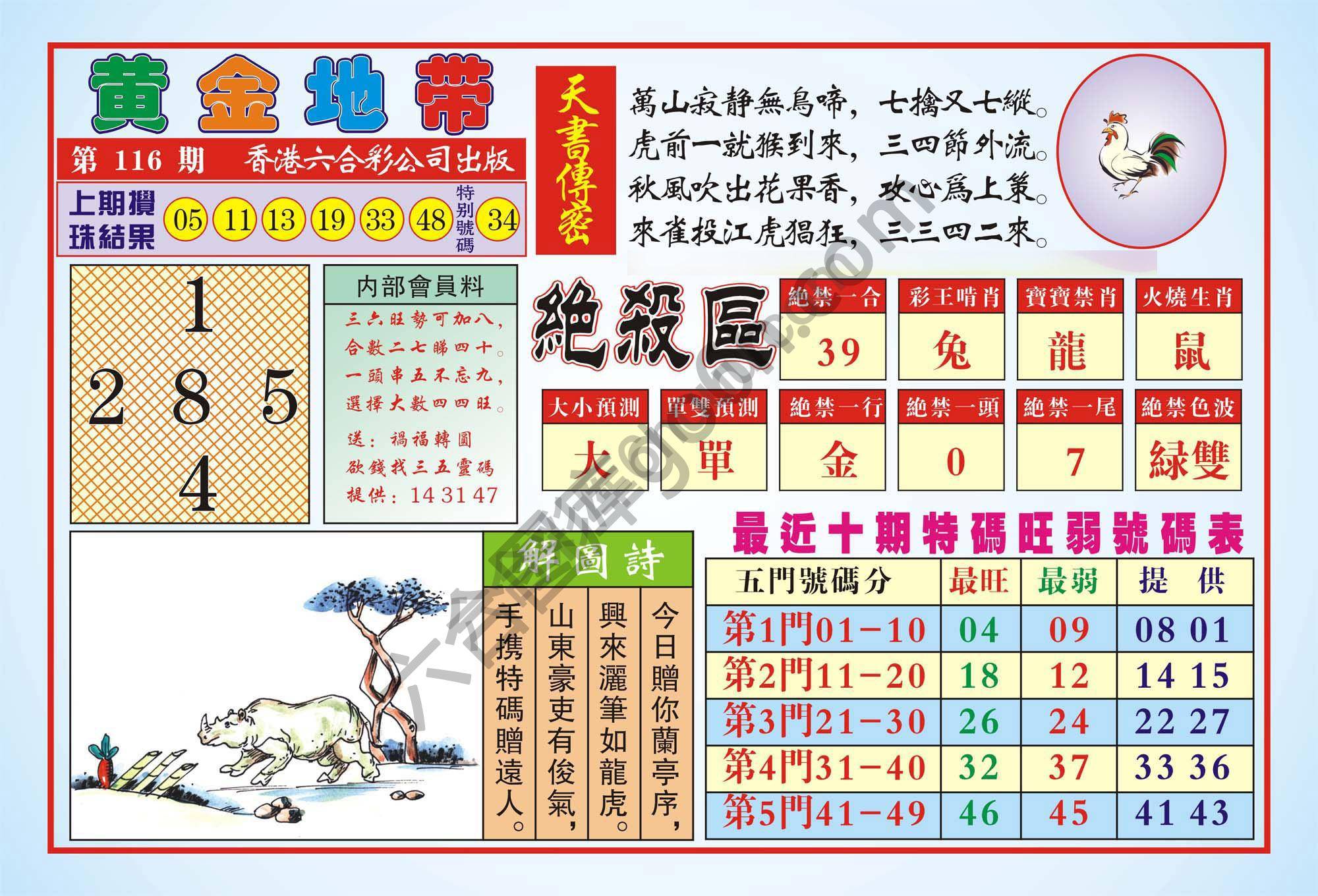 香港黄金地带