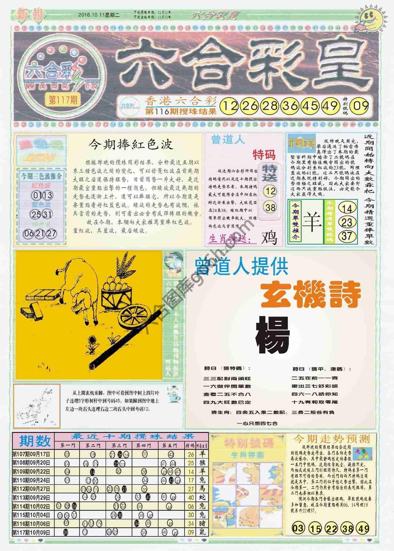 六合彩皇