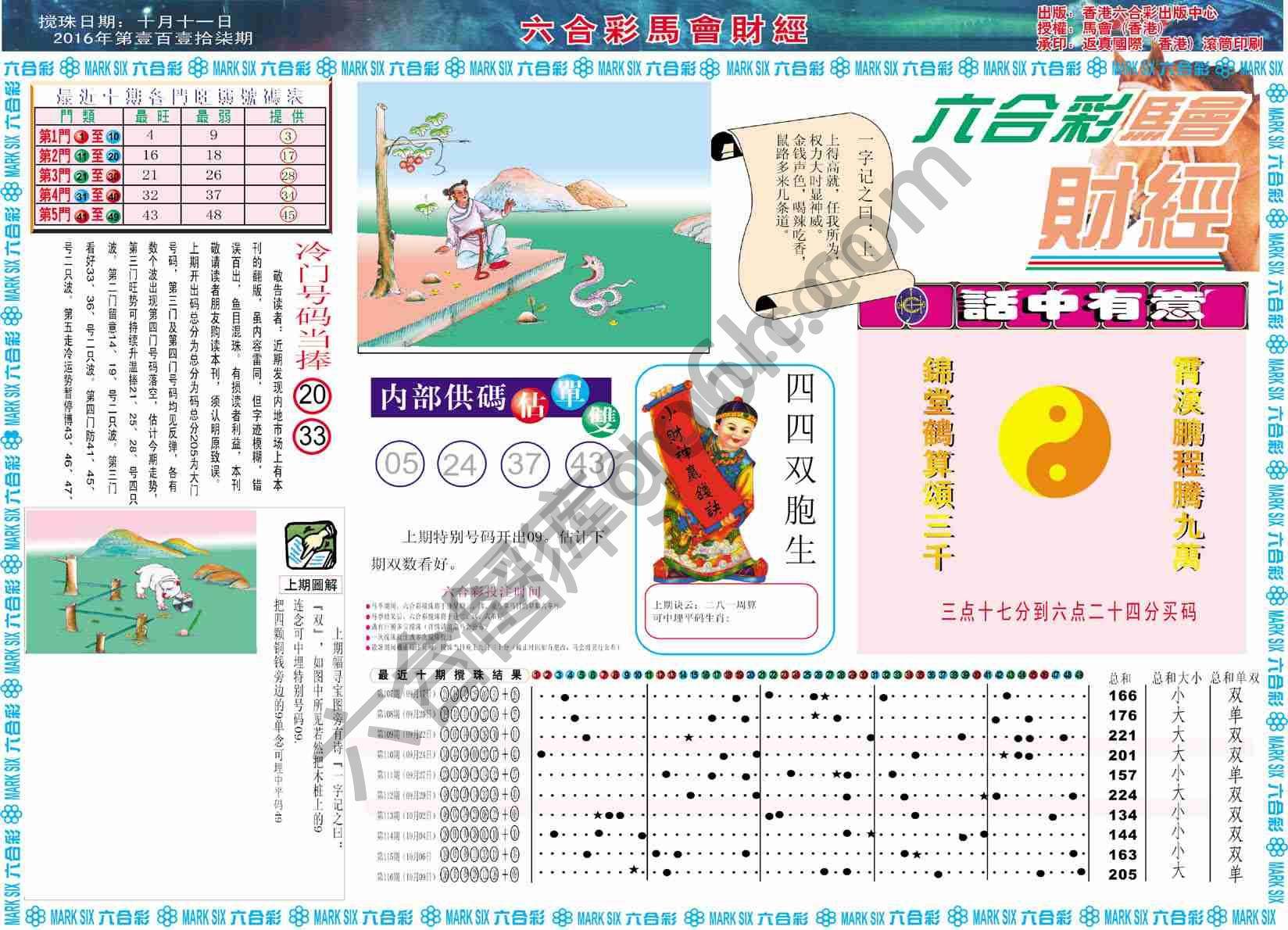 六合彩马会财经