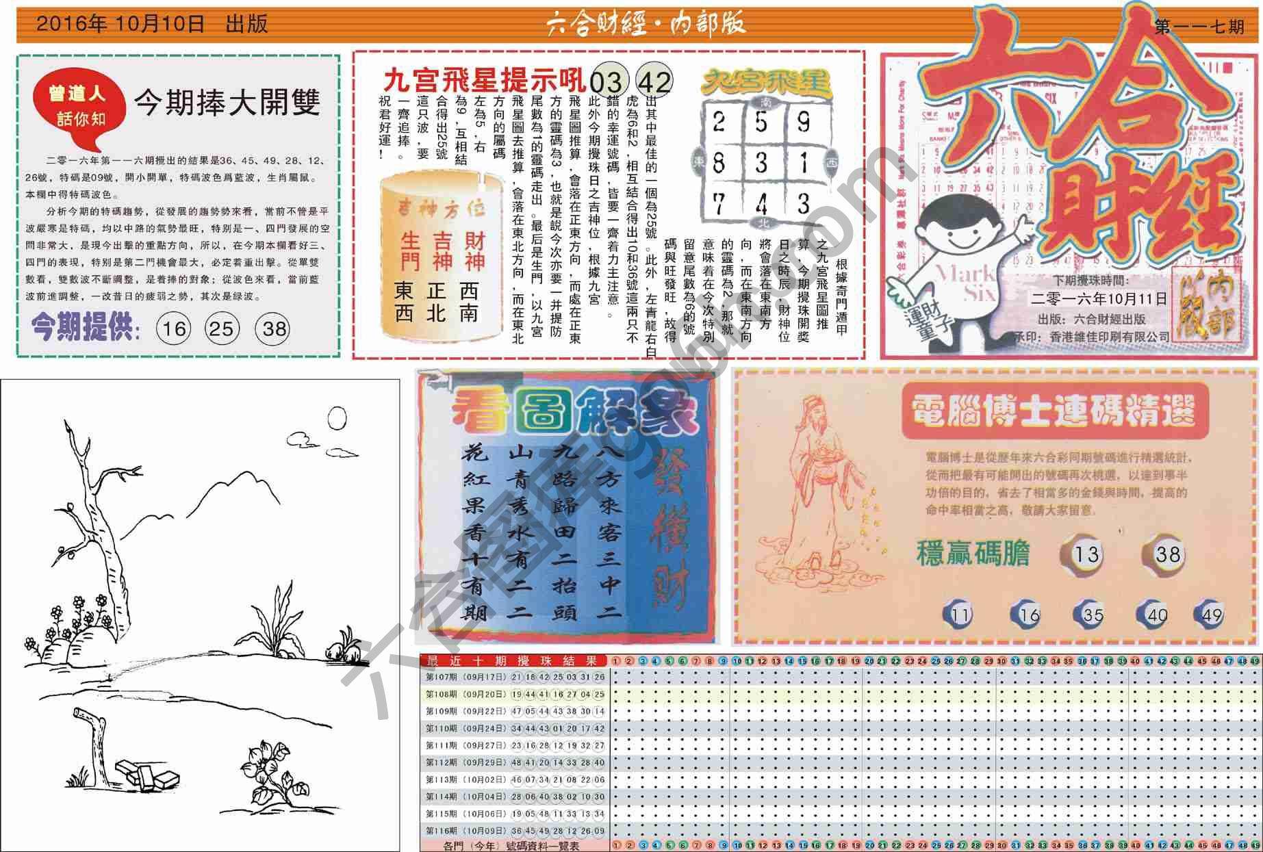 六合财经