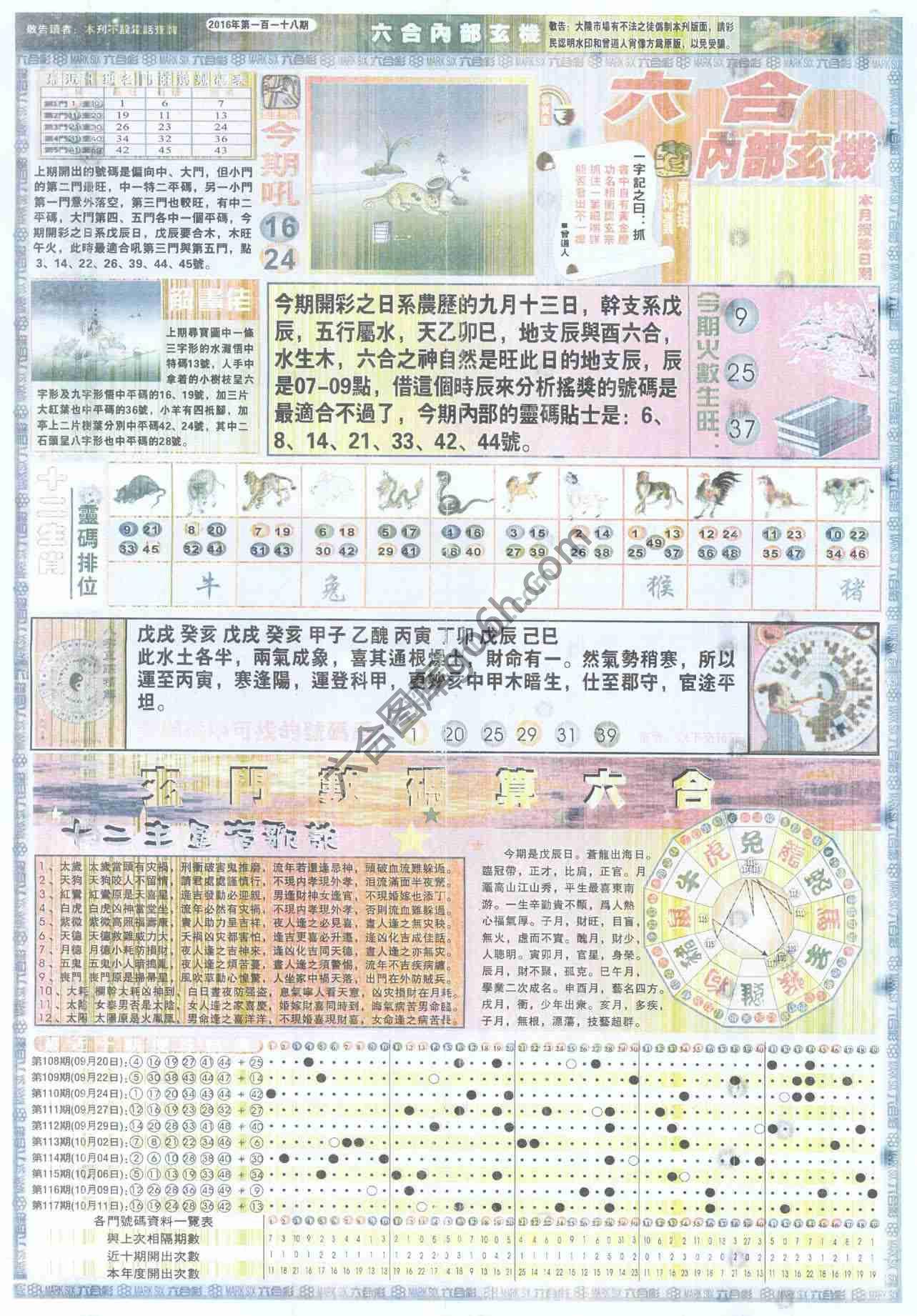 六合内部玄机