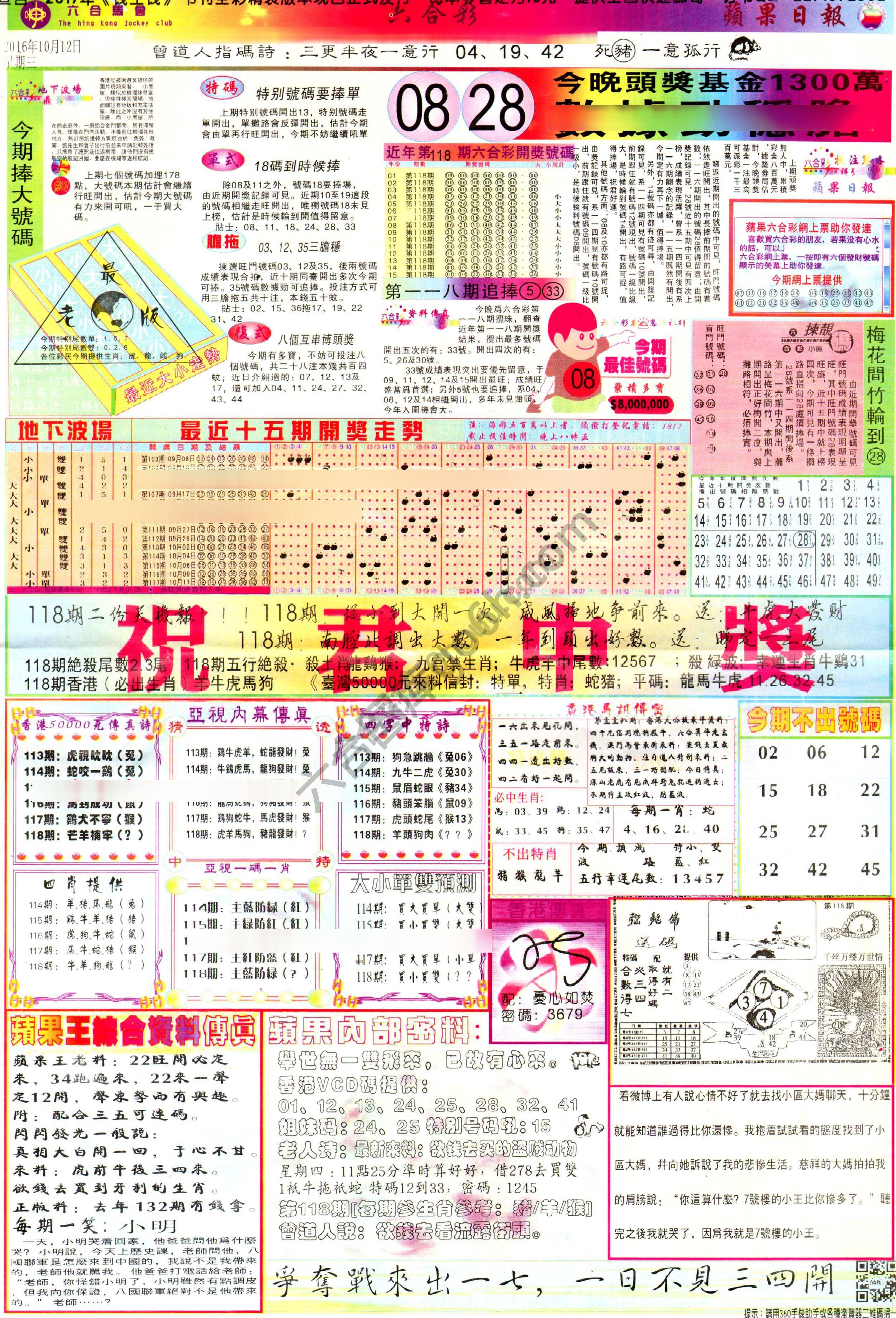苹果日报