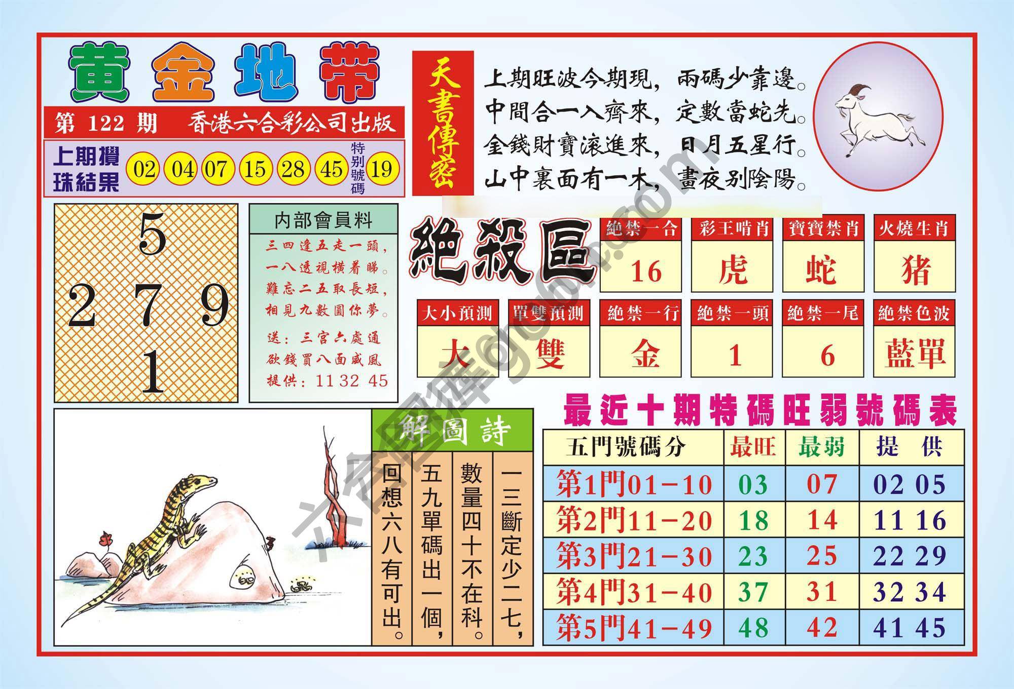 香港黄金地带