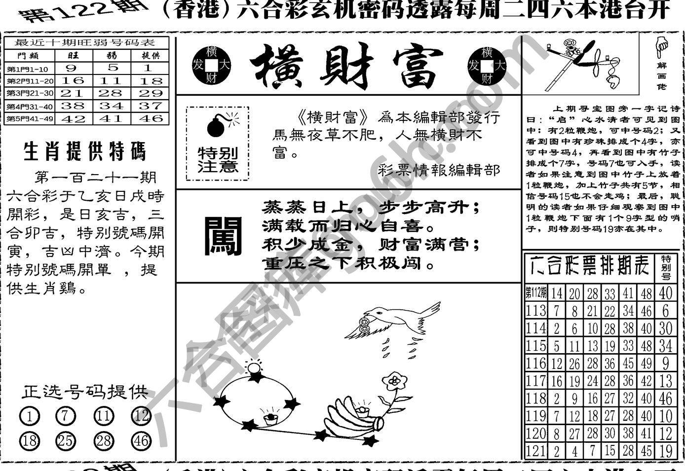 横财富