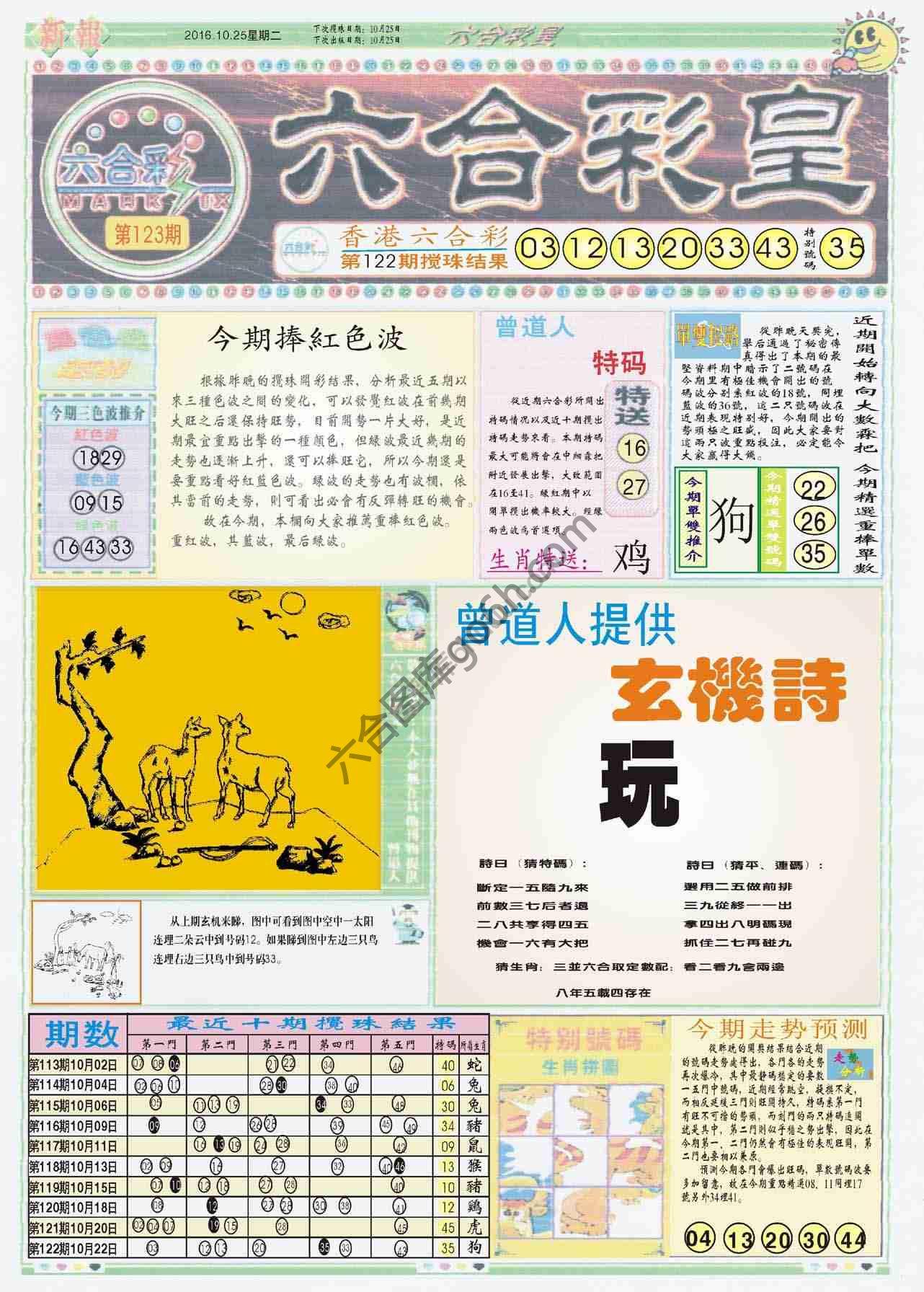 六合彩皇