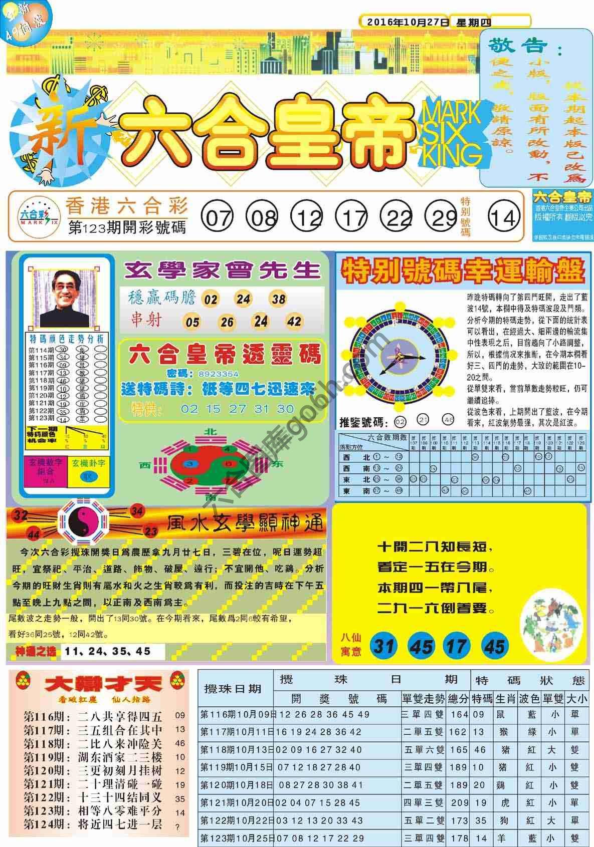 新六合皇帝