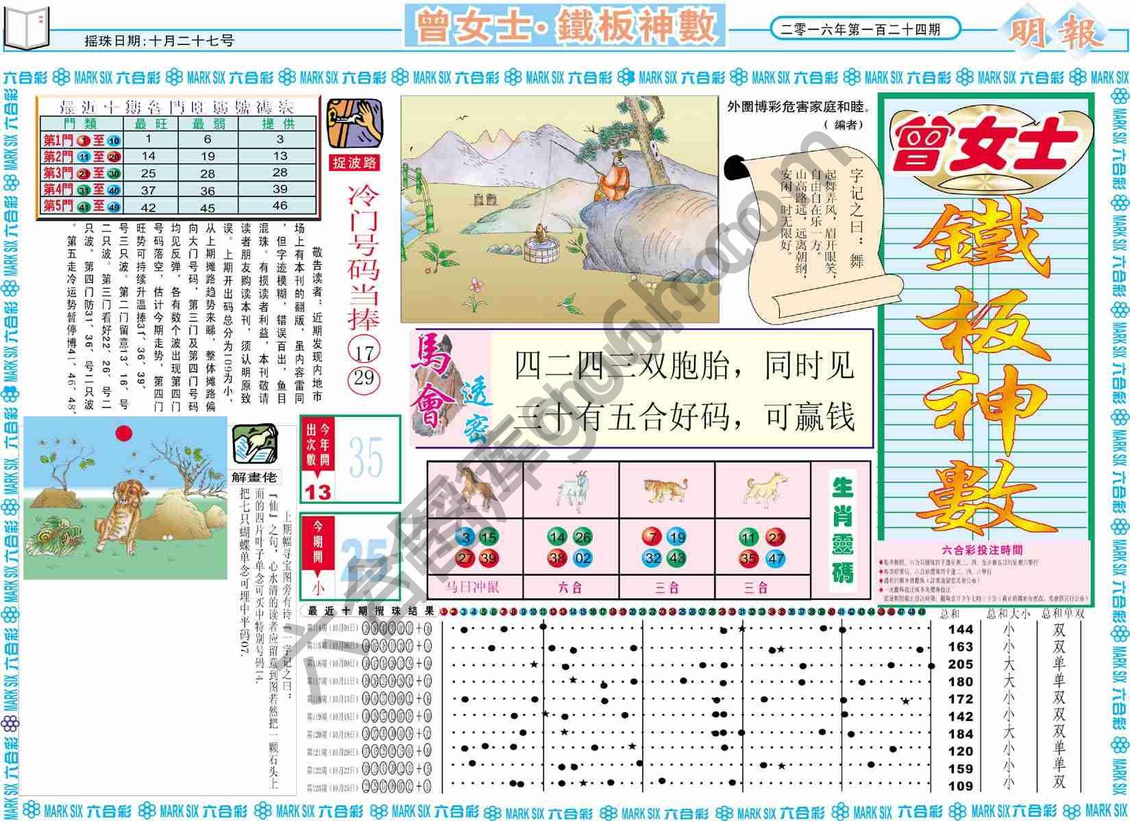 曾女士铁板神数