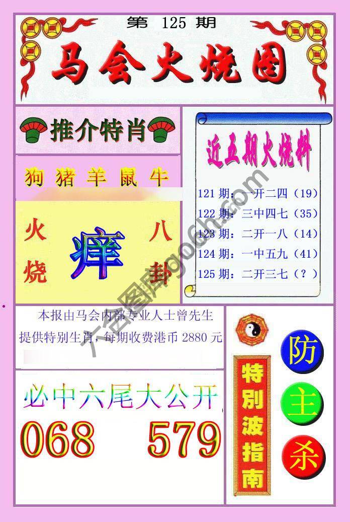 火烧图