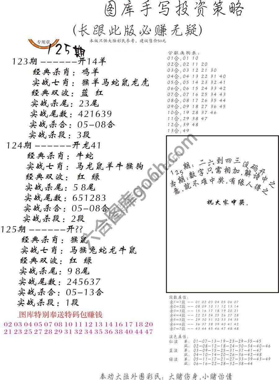 手写投资策略