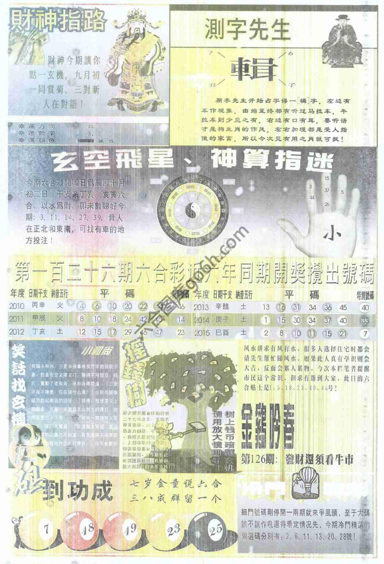 四柱预测