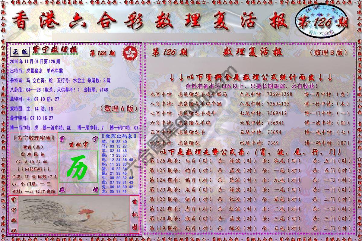 数理复活报