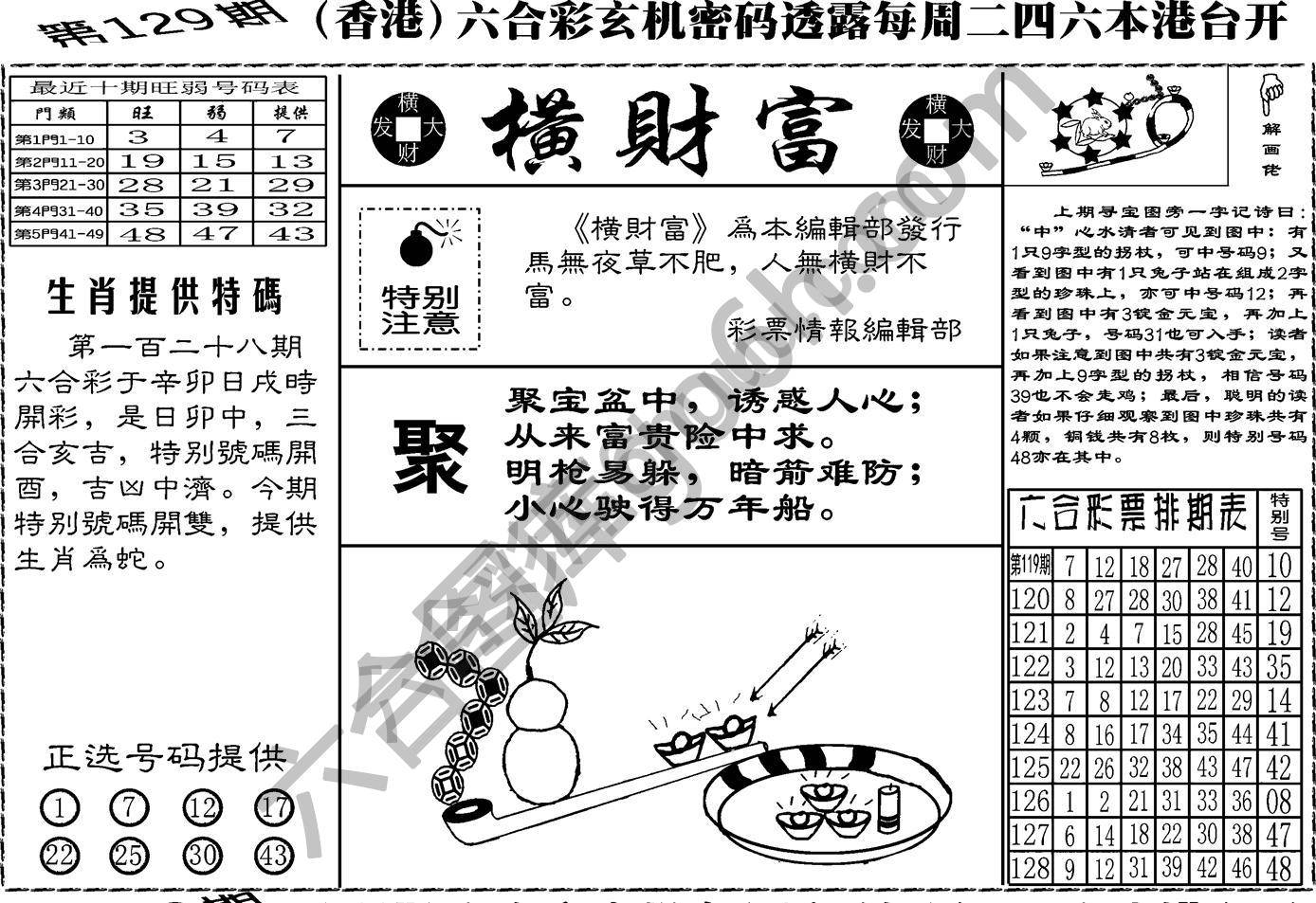 横财富