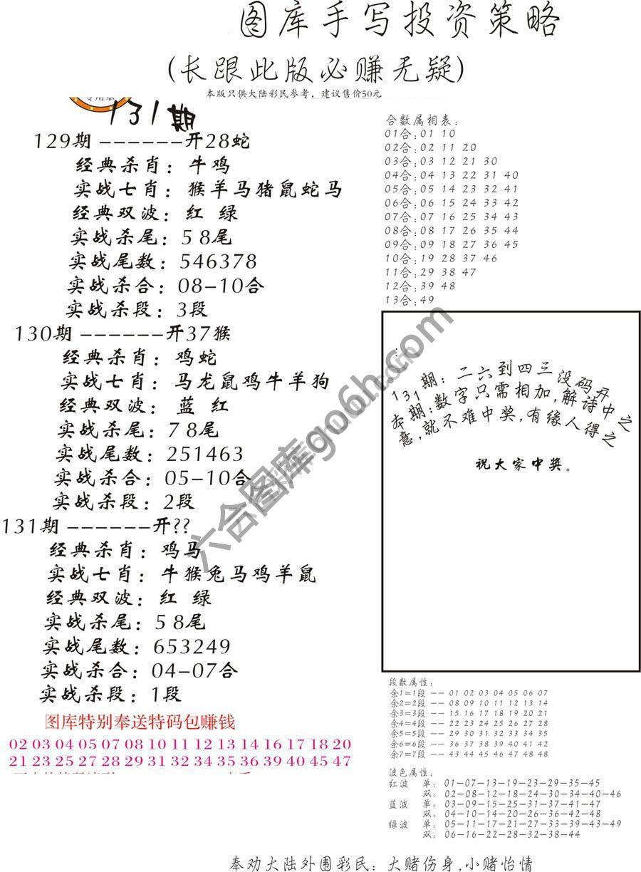 手写投资策略