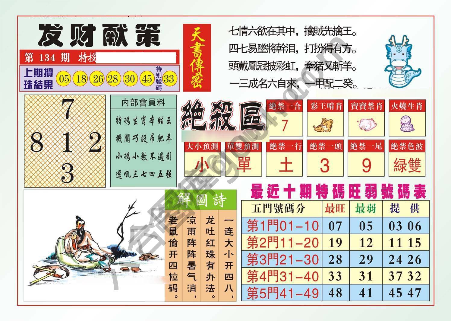 发财献策