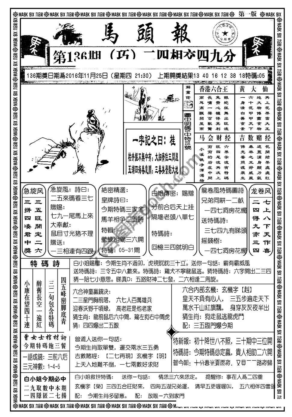 马头报