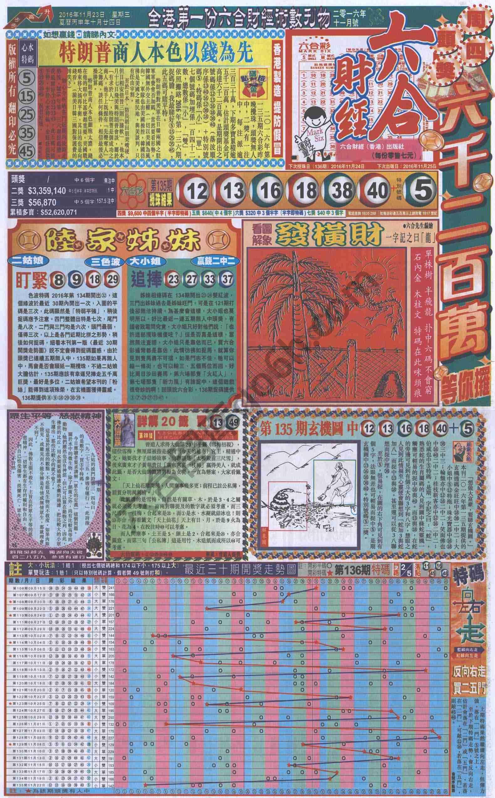 新六合财经