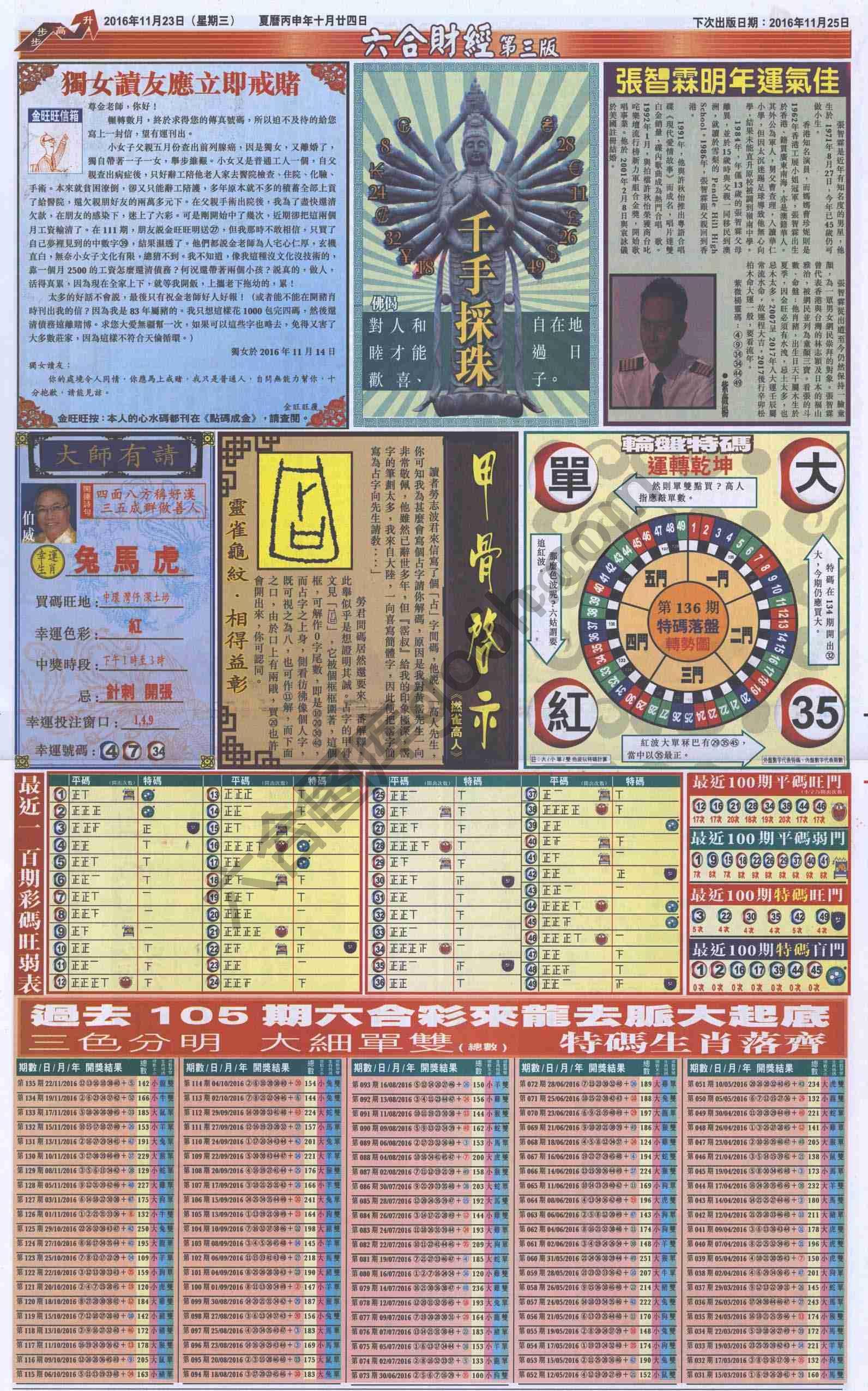 新六合财经