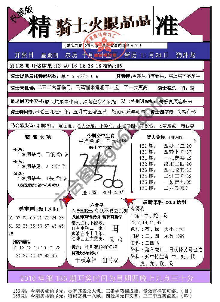 骑士火眼晶晶
