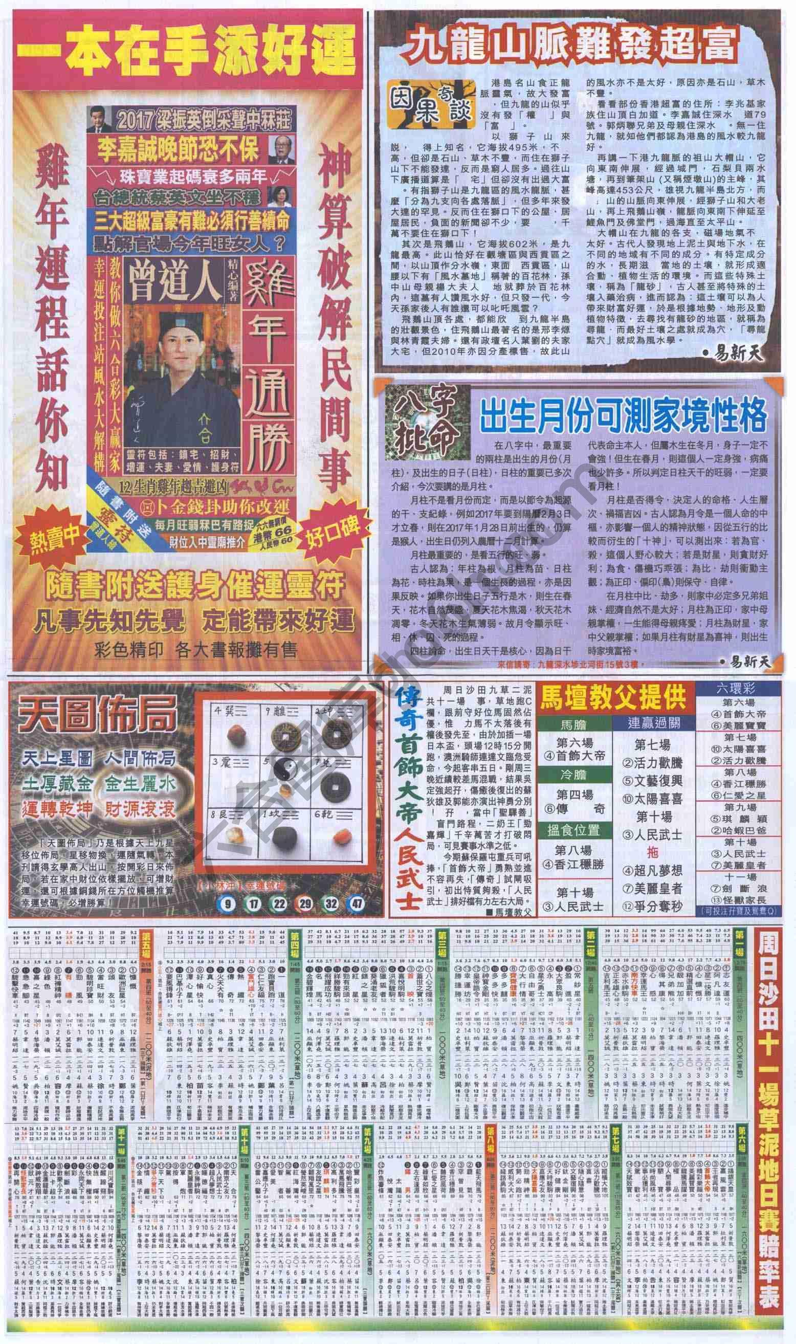 跑狗图