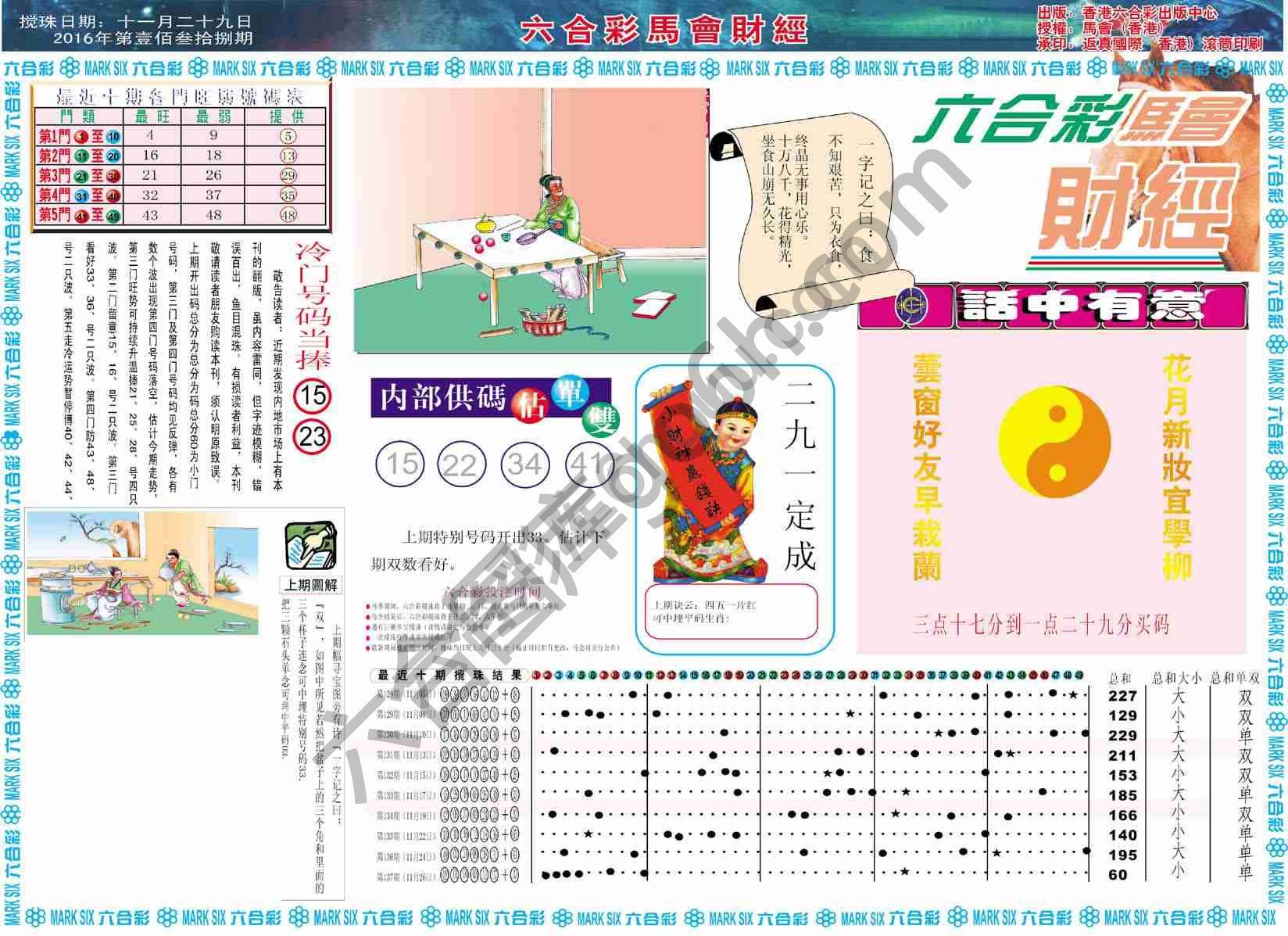 六合彩马会财经