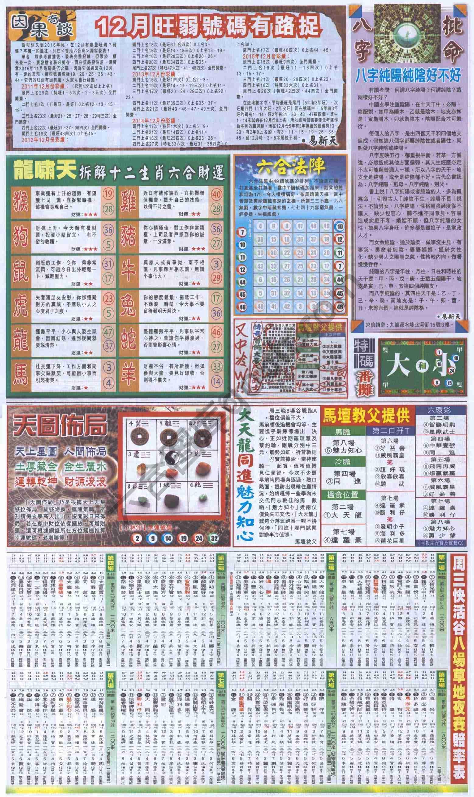跑狗图