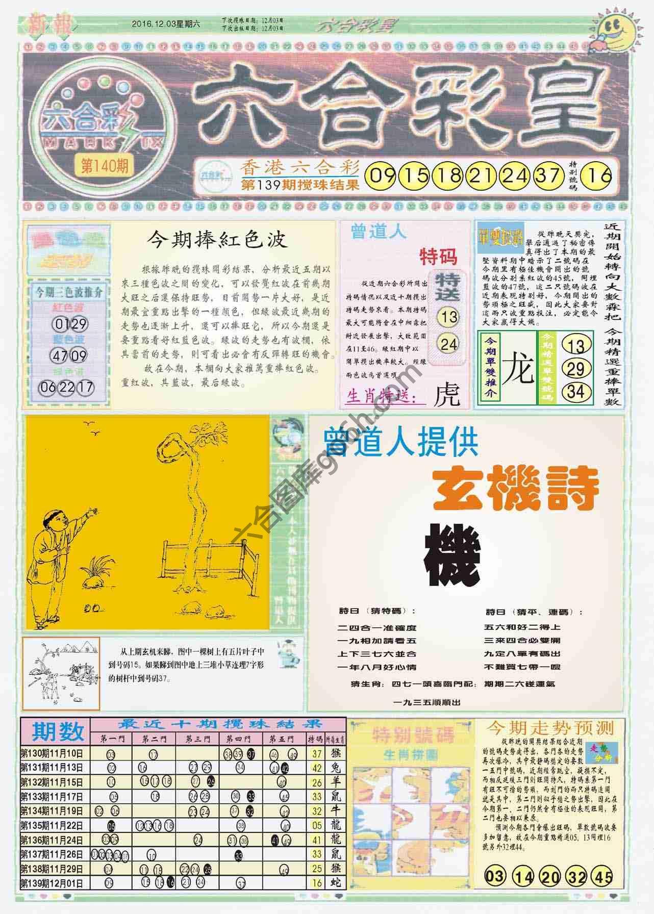 六合彩皇