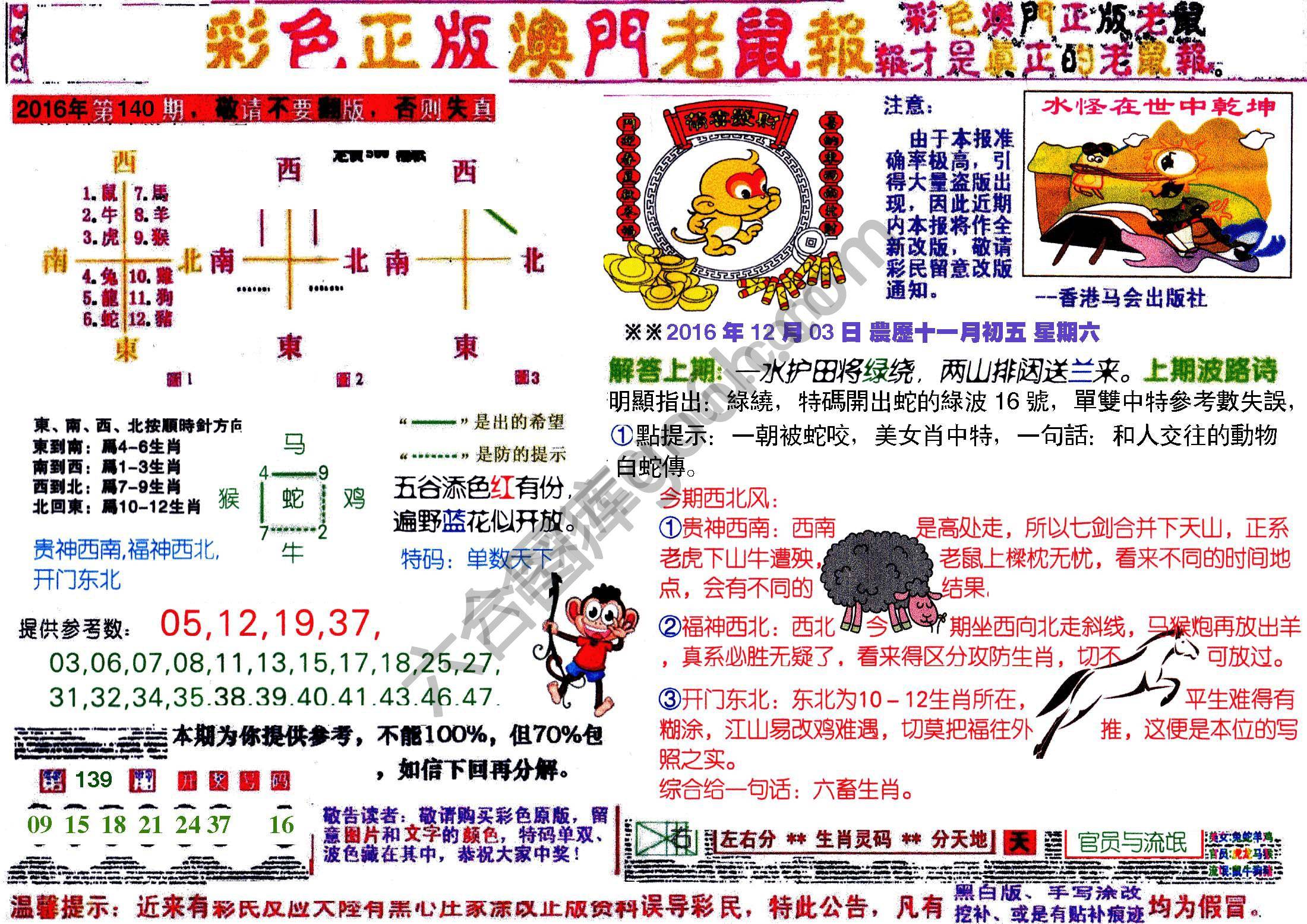 澳门老鼠报