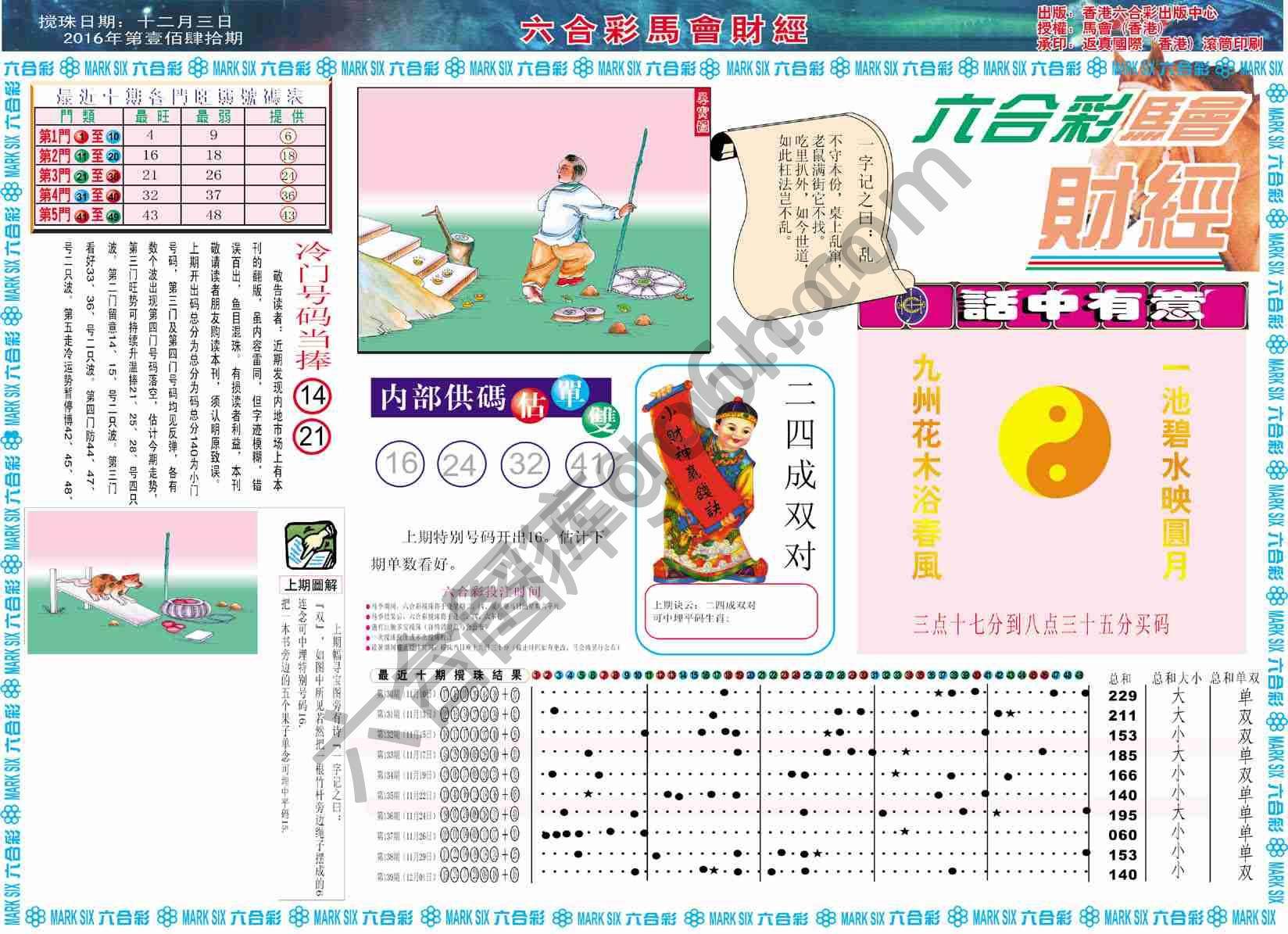六合彩马会财经