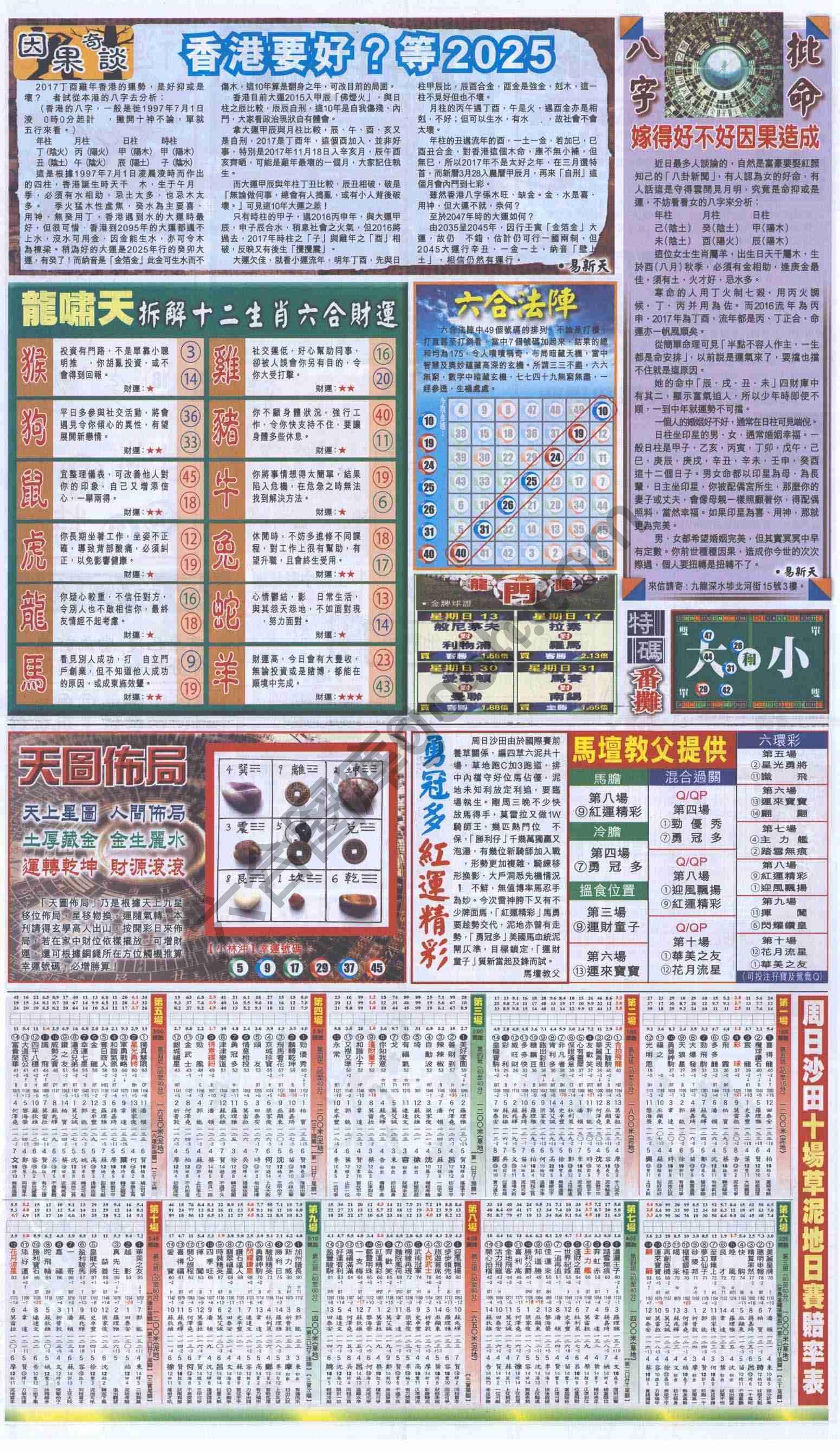 跑狗图
