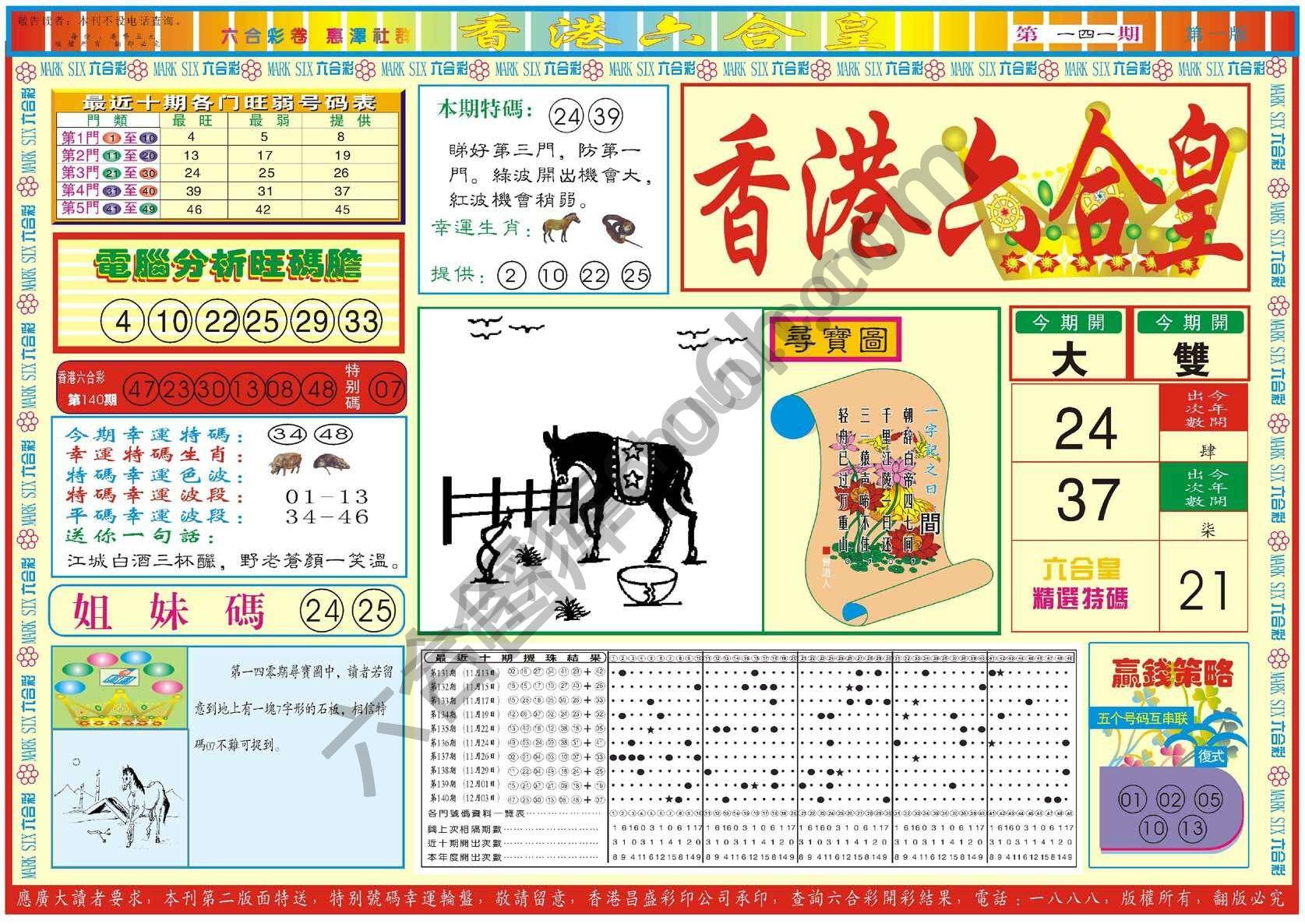 香港六合皇