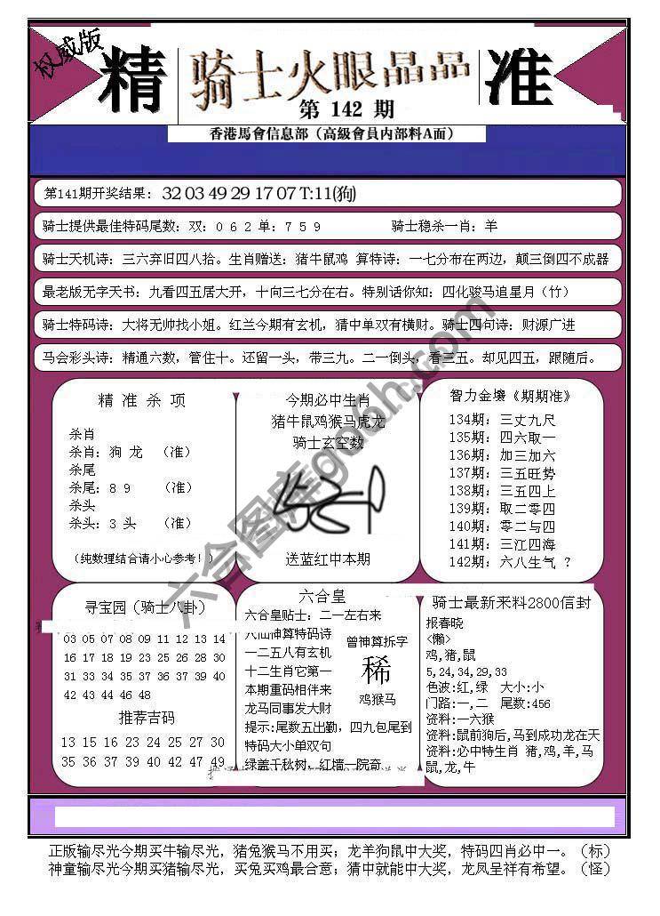 骑士火眼晶晶