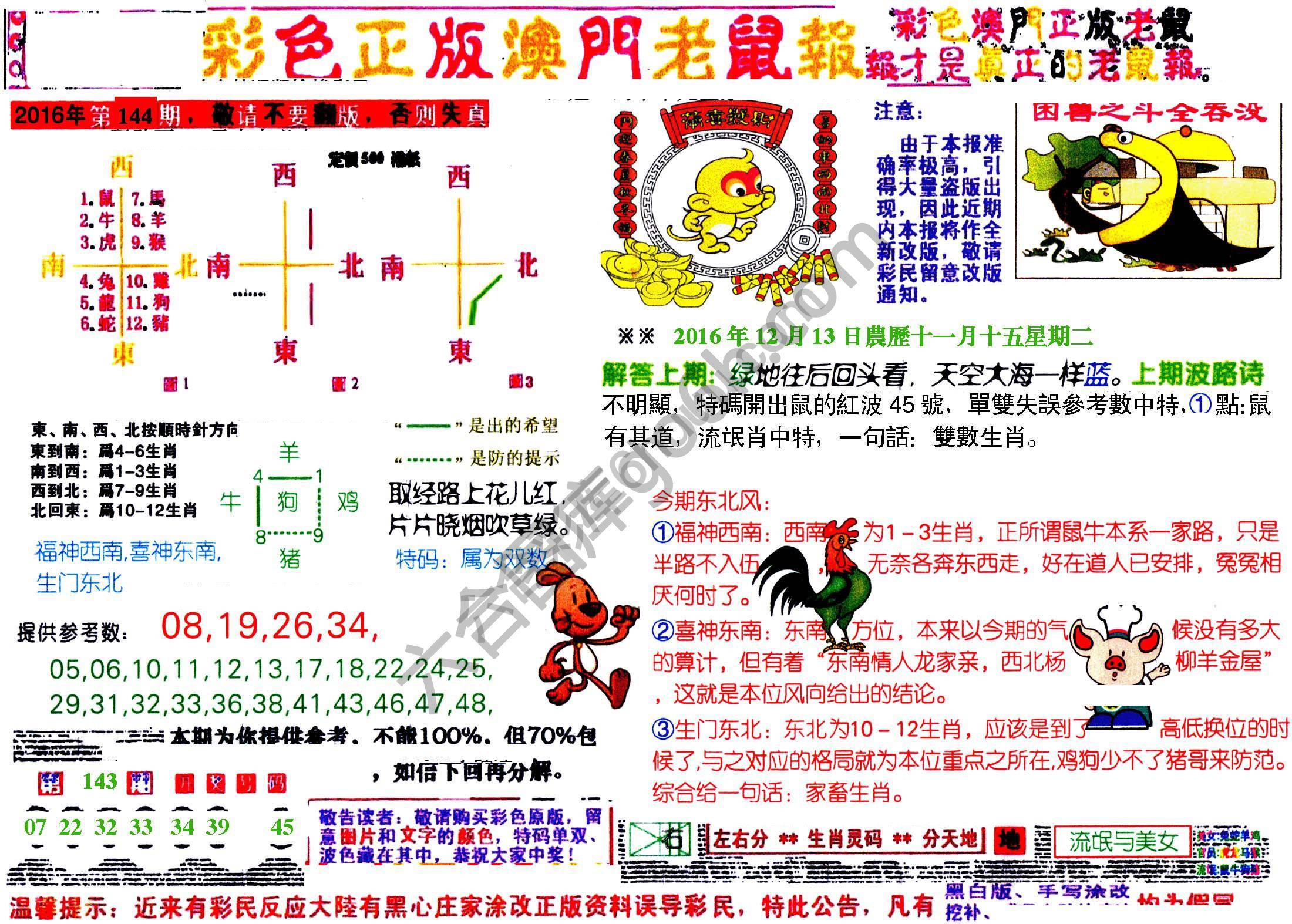 澳门老鼠报