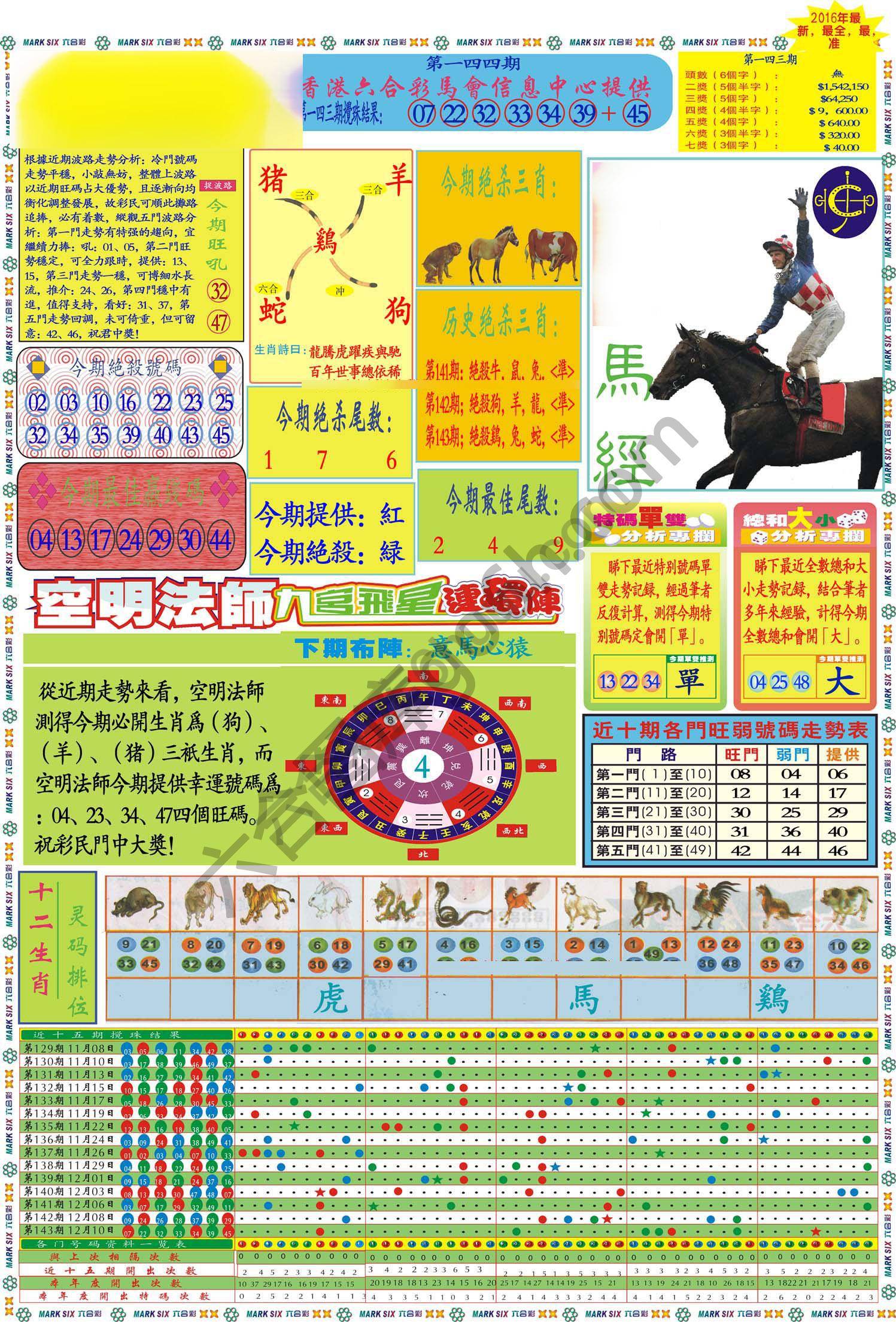 财运通
