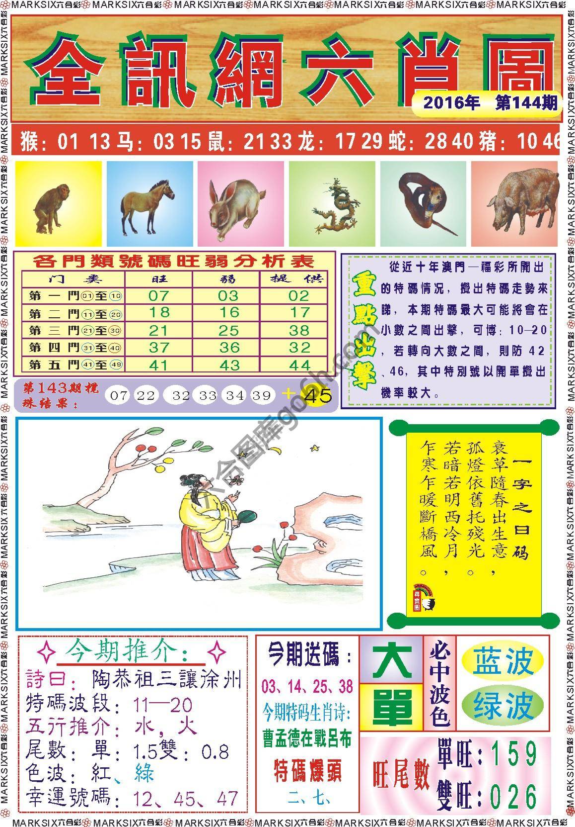 全讯网六肖图