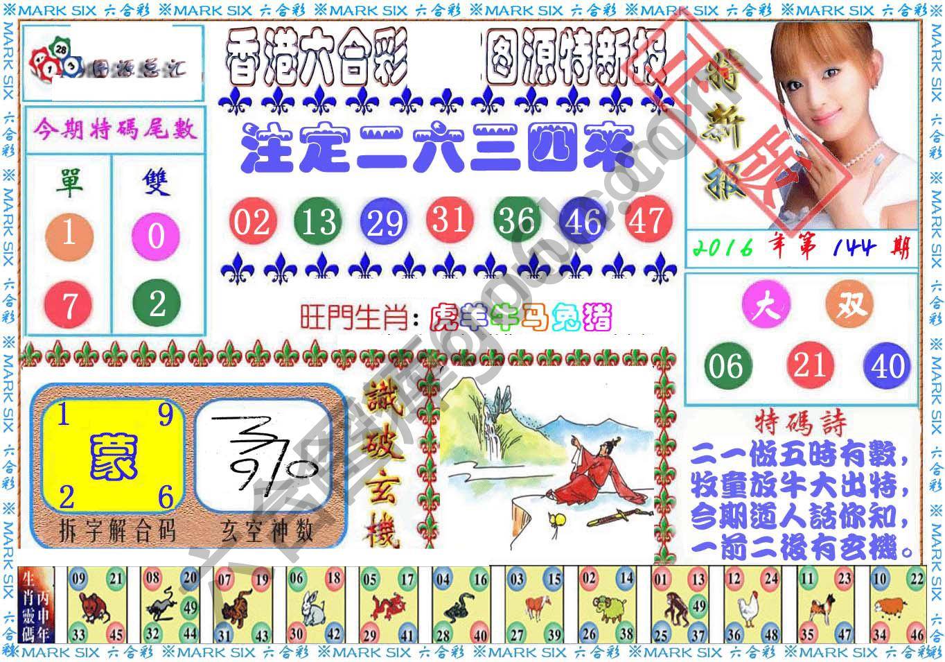 港版特新报