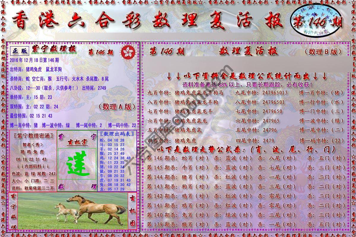 数理复活报