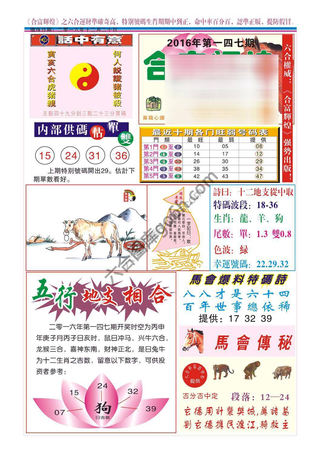 合富辉煌