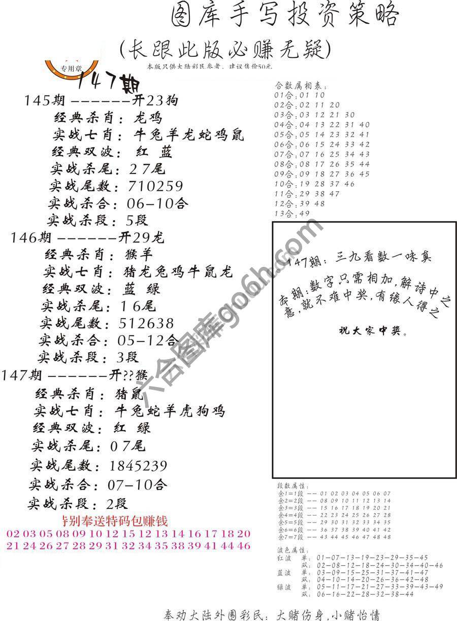 手写投资策略