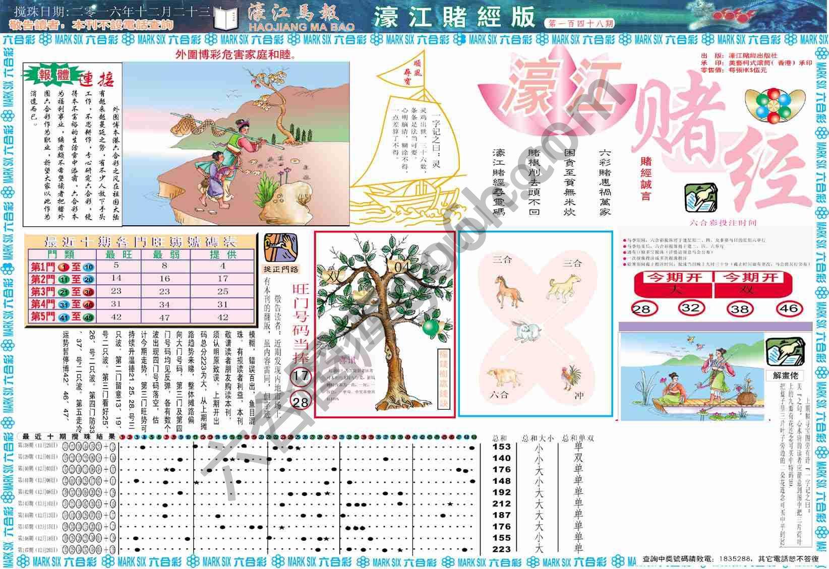 濠江赌经