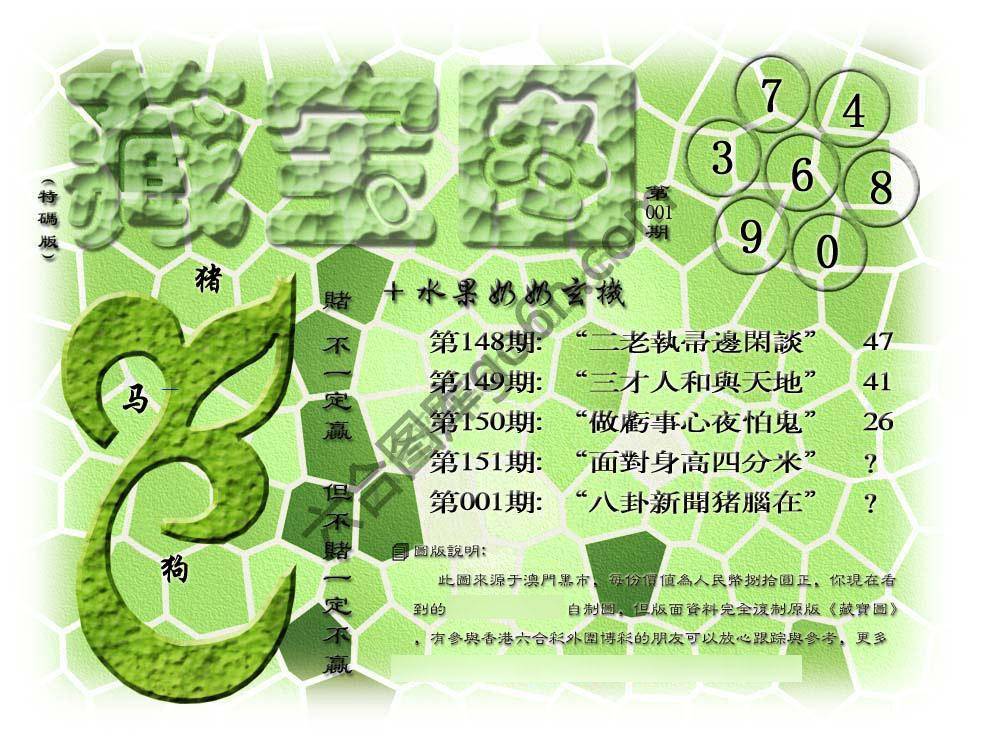 藏宝图