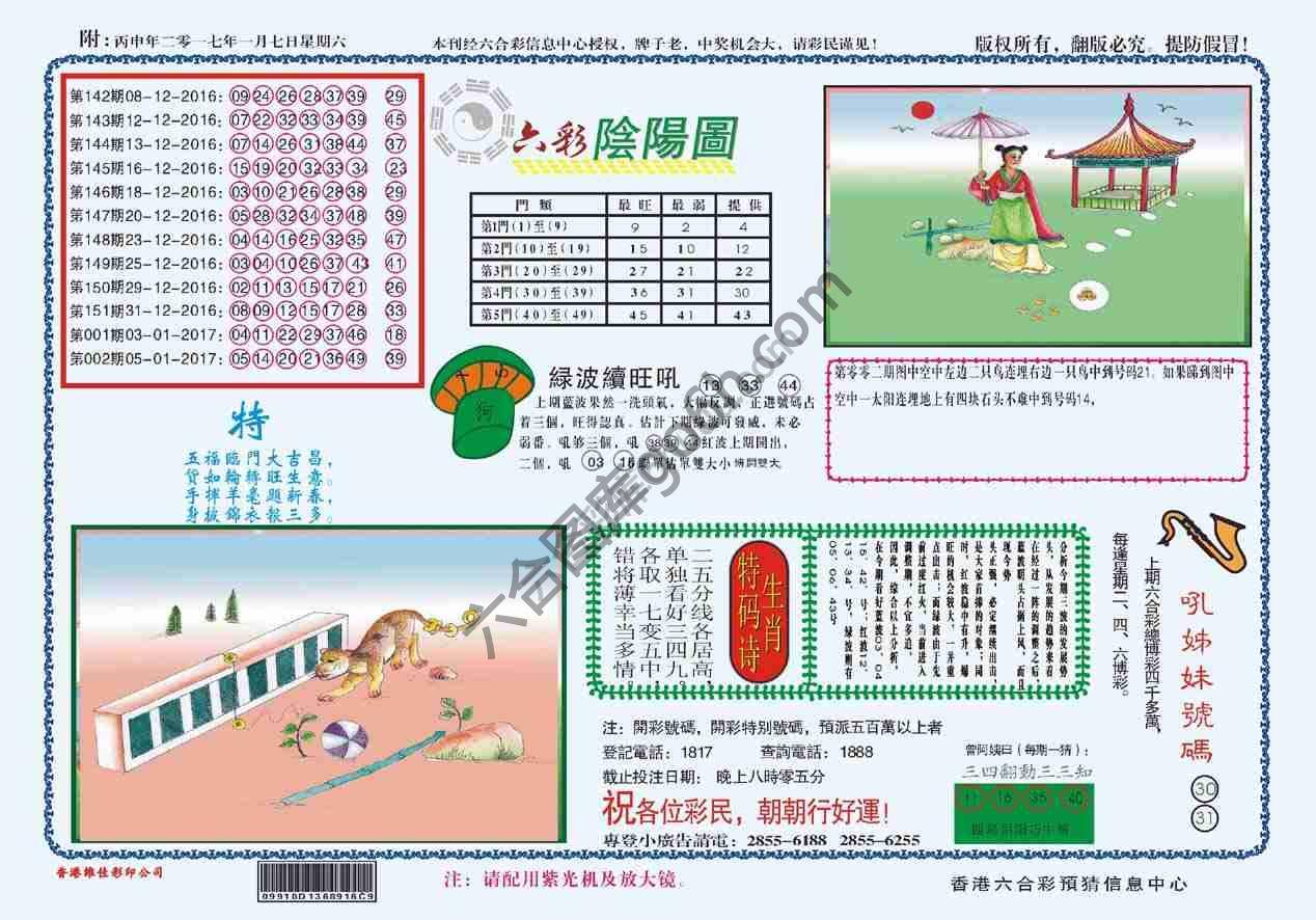六彩阴阳图