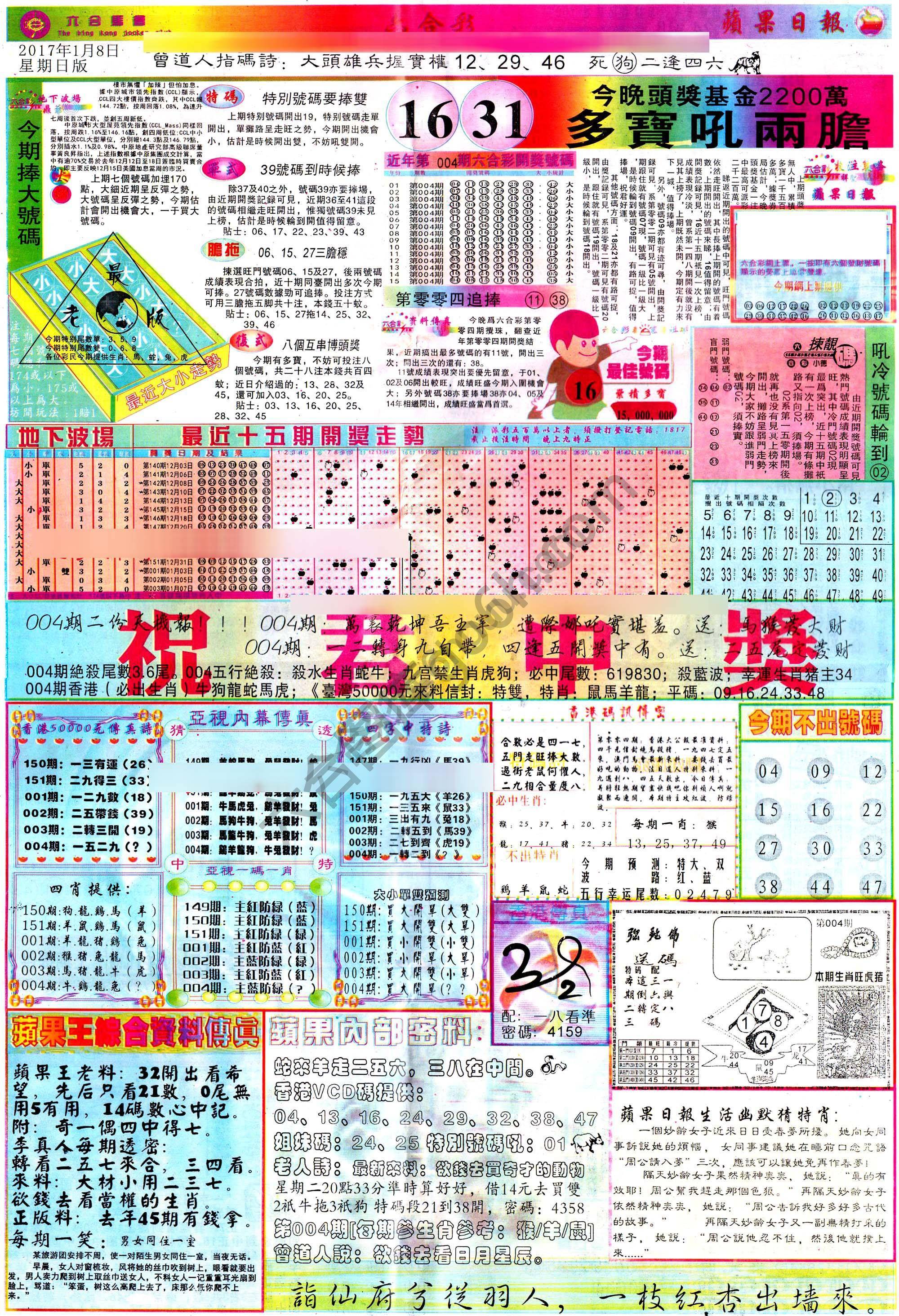 苹果日报